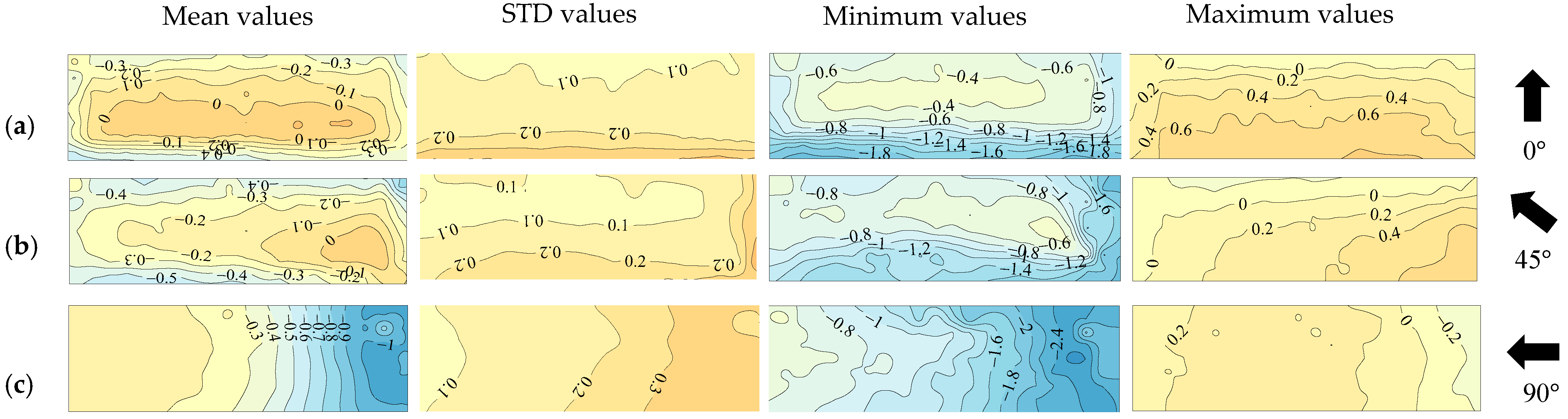 Sustainability 15 13805 g004