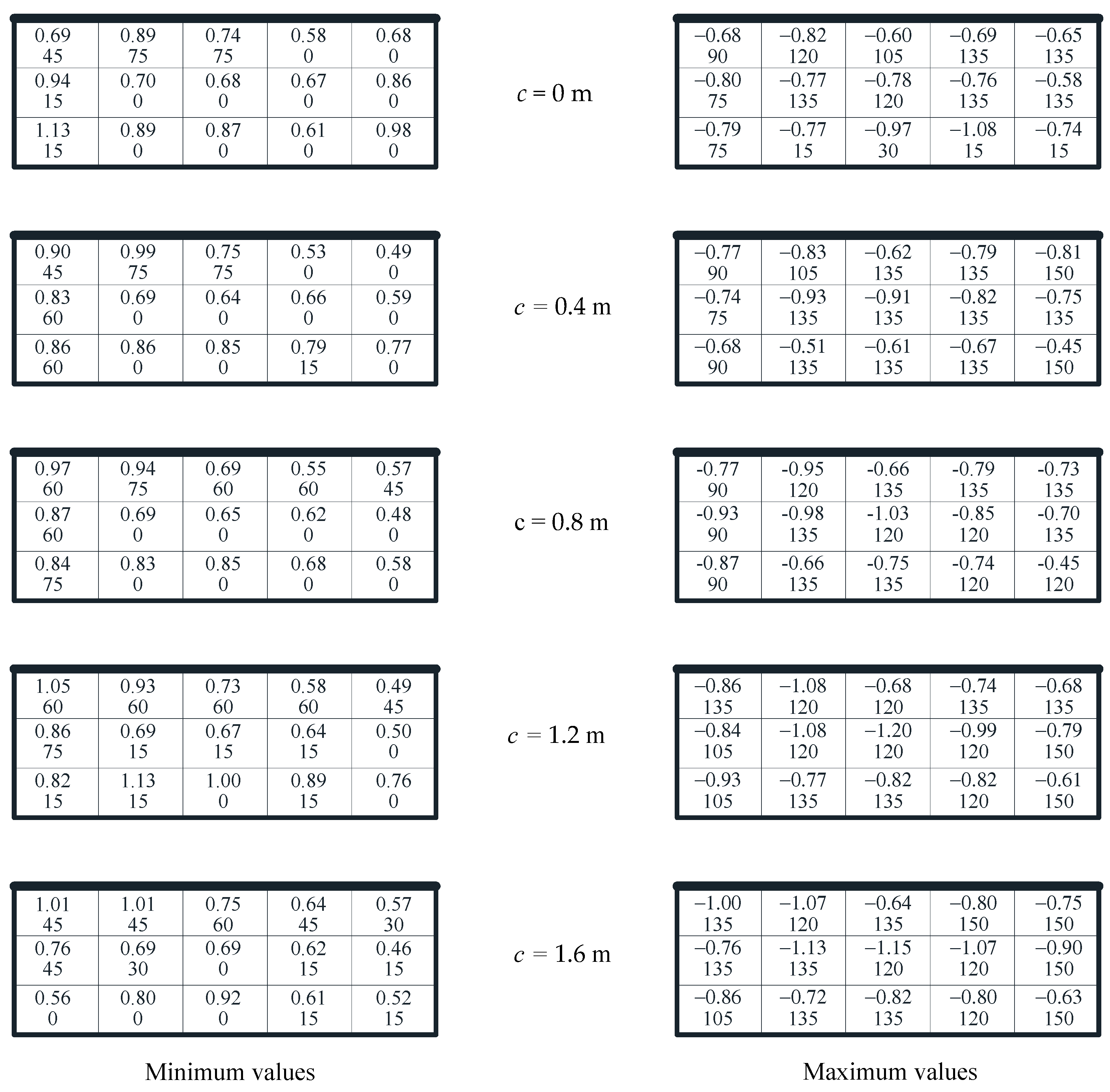 Sustainability 15 13805 g015