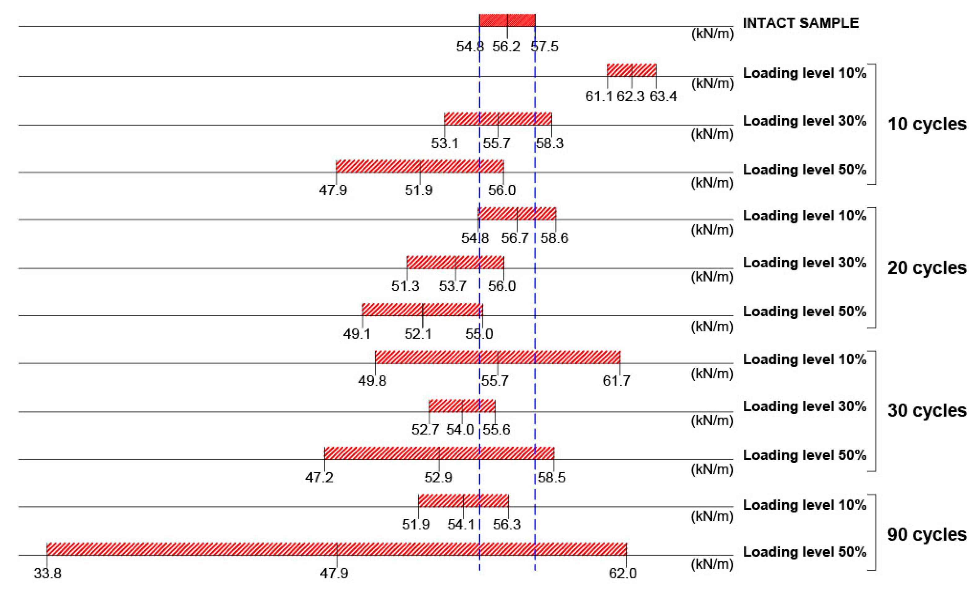 Sustainability 15 13807 g003