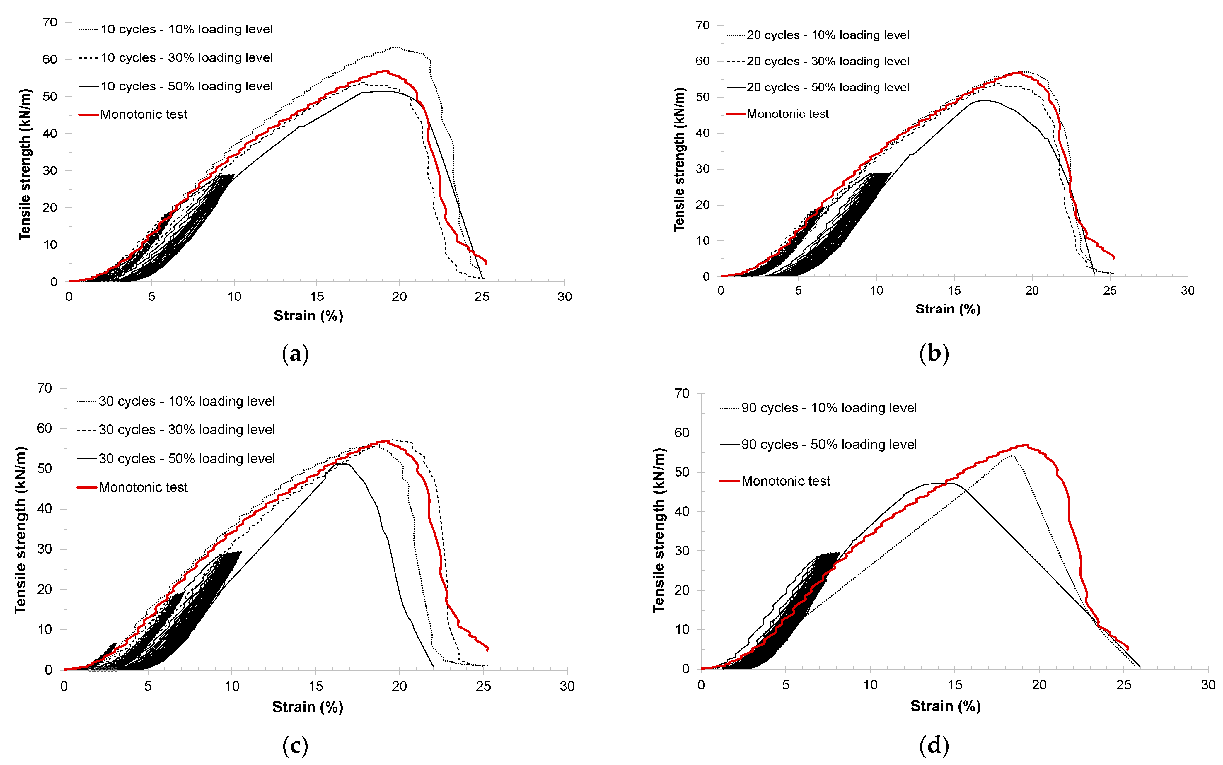 Sustainability 15 13807 g004