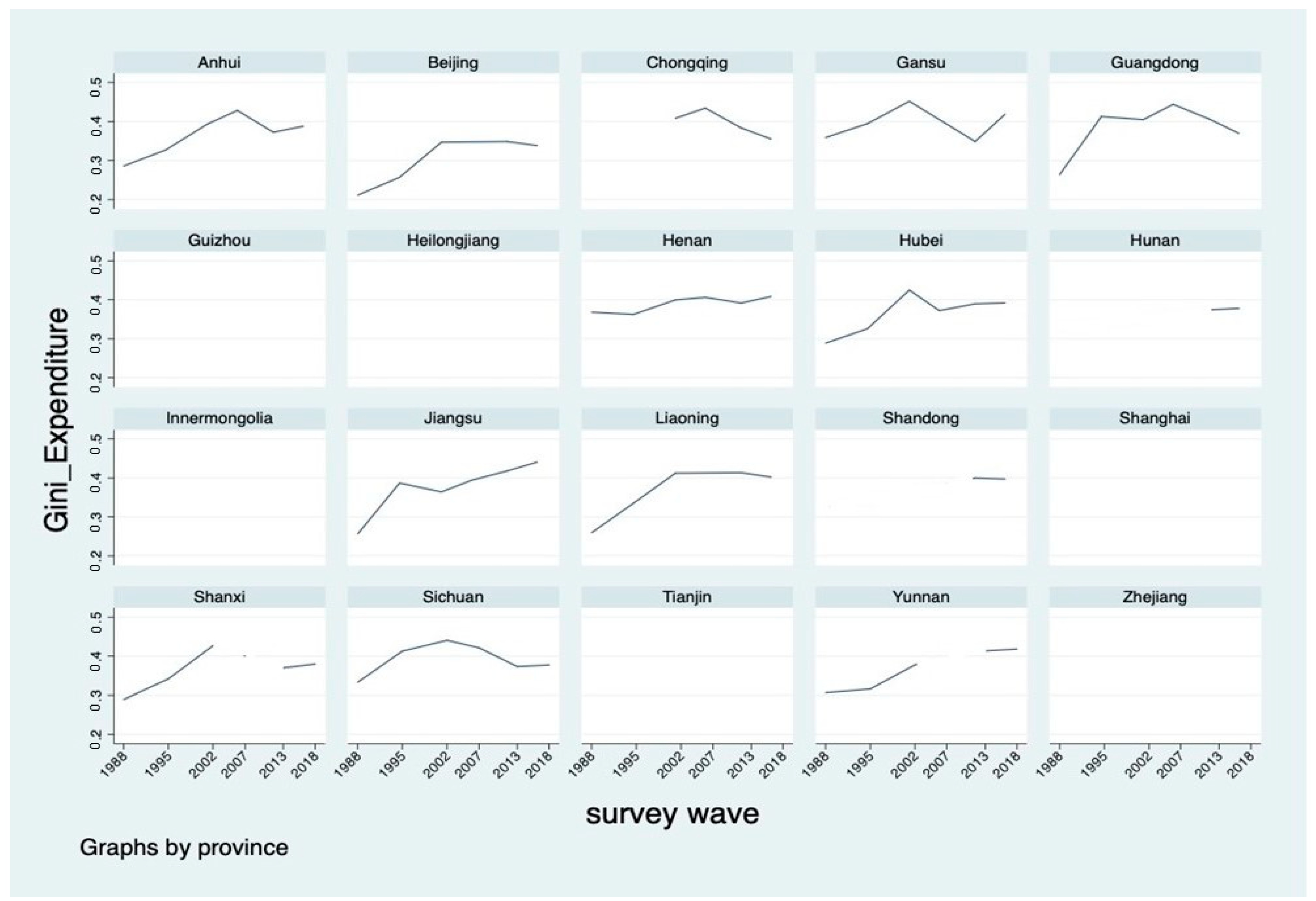 Sustainability 15 13813 g001b