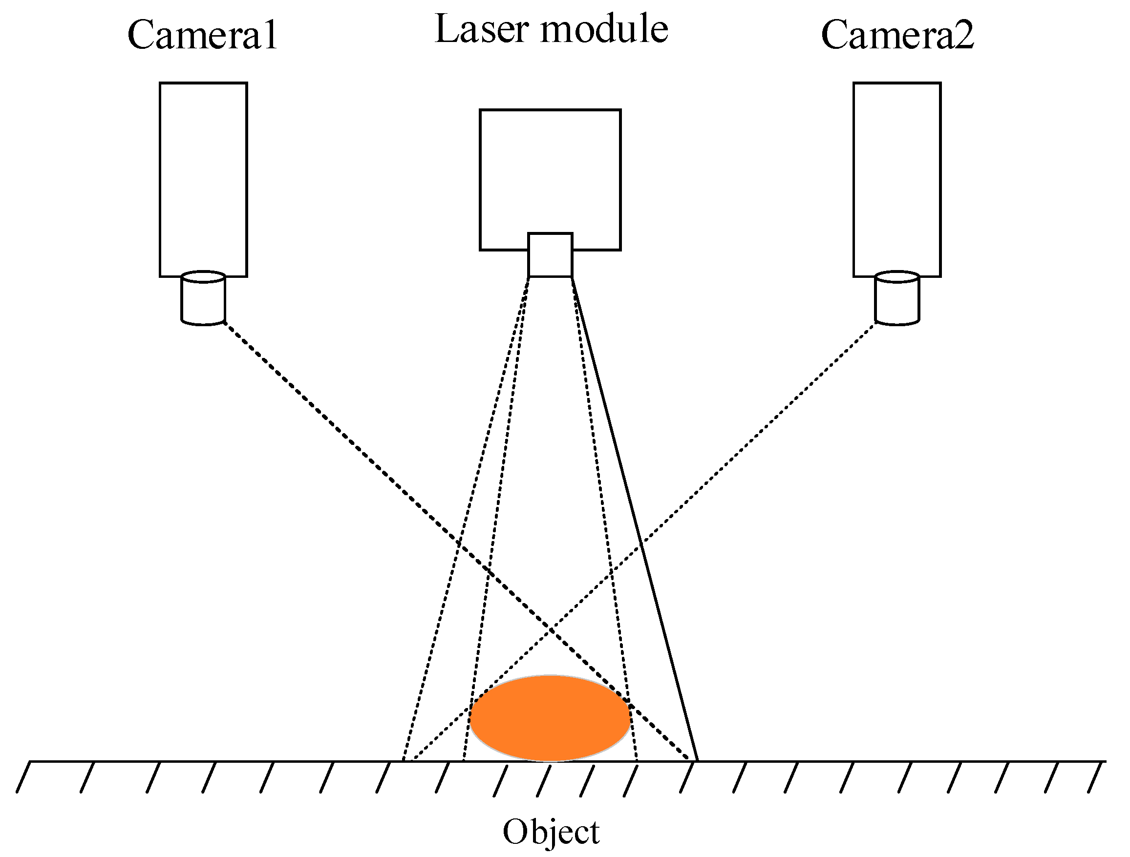 Sustainability 15 13814 g005