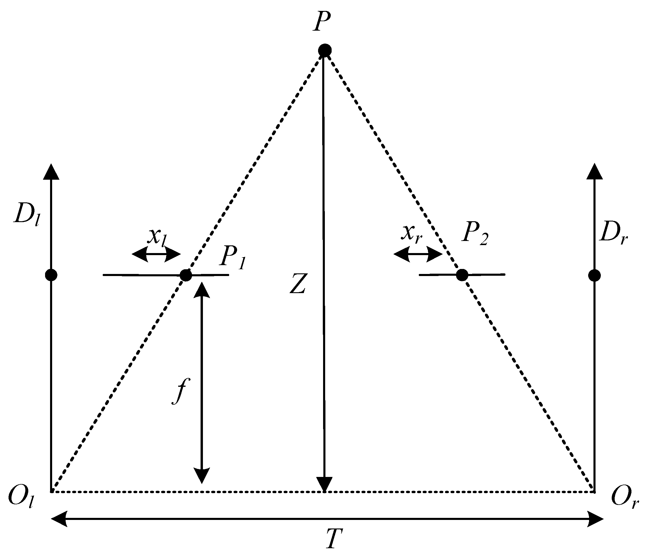 Sustainability 15 13814 g006
