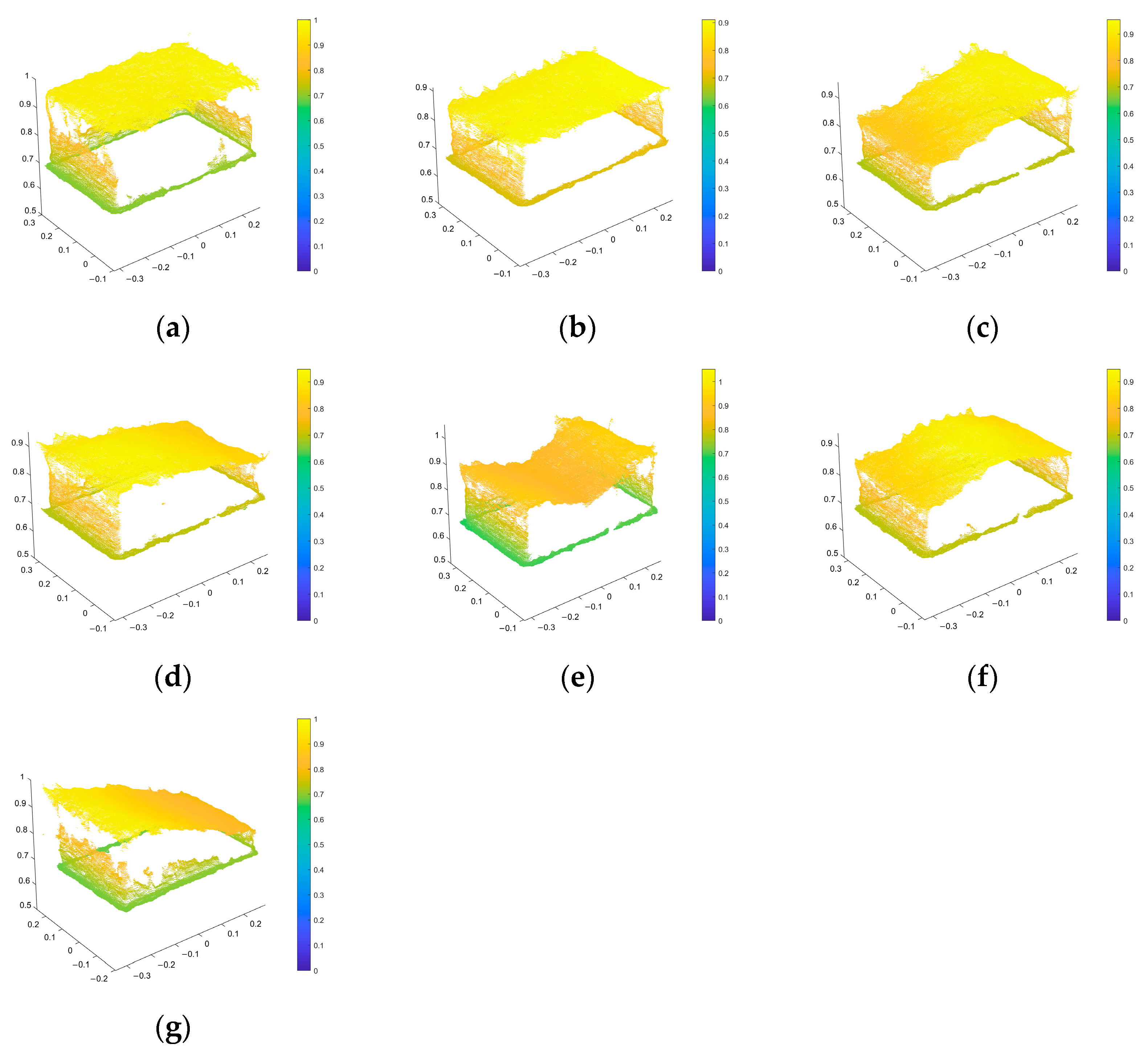 Sustainability 15 13814 g011