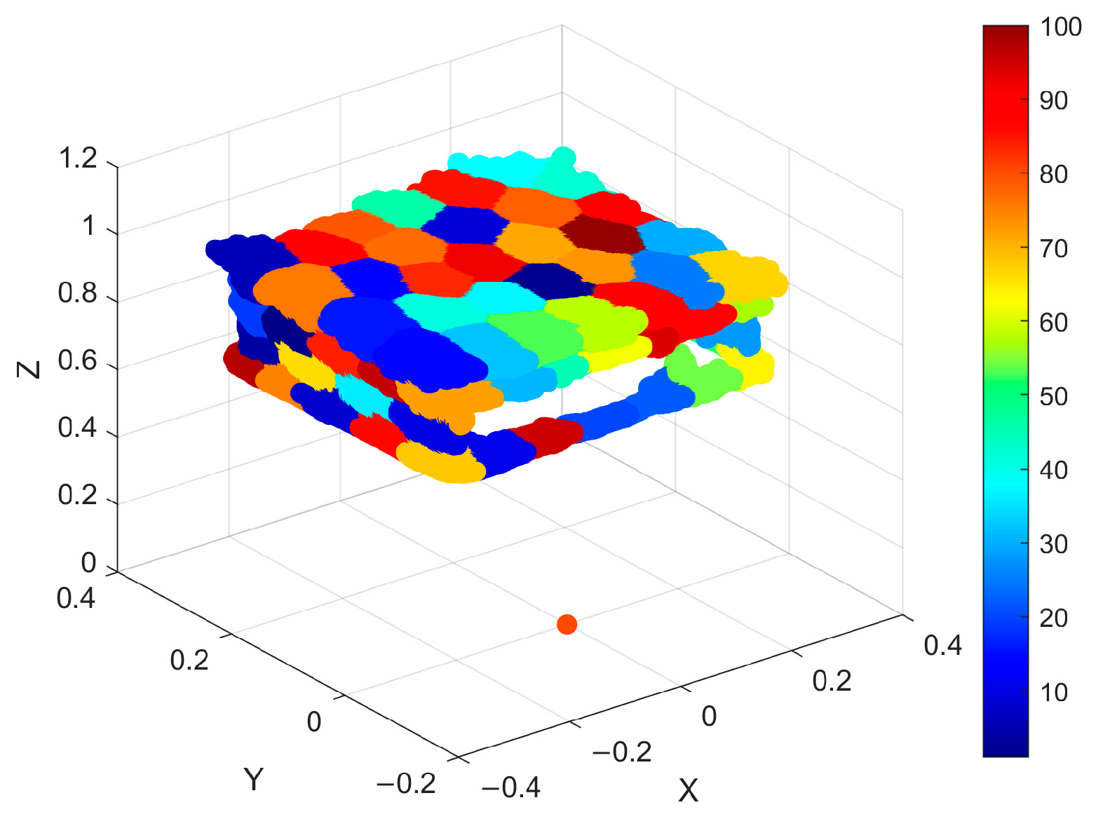 Sustainability 15 13814 g012