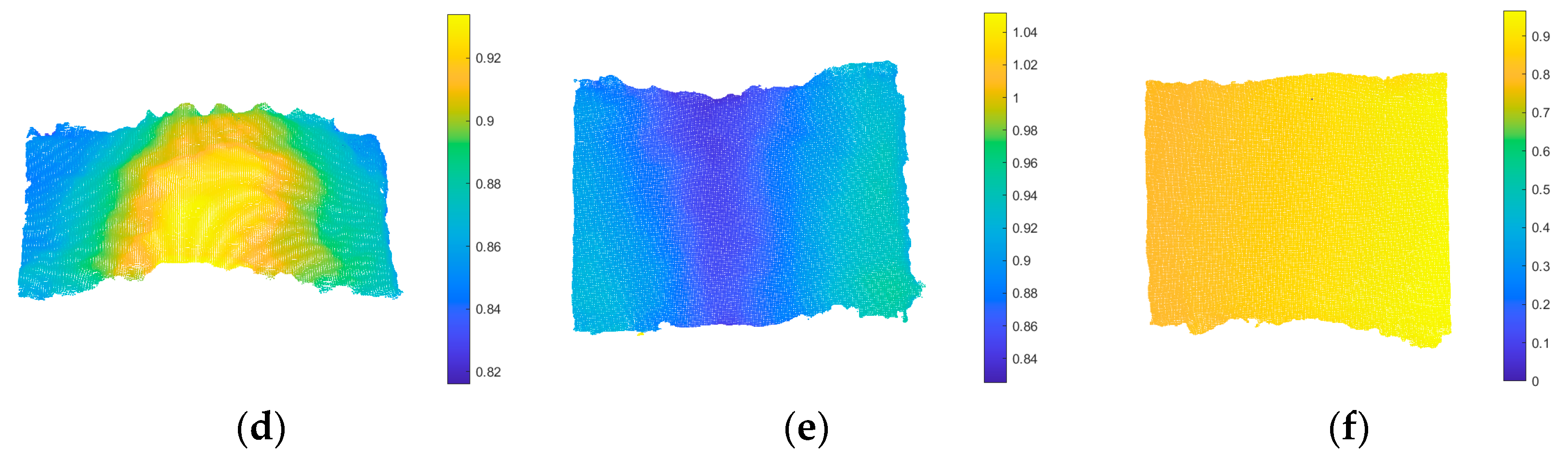 Sustainability 15 13814 g014b