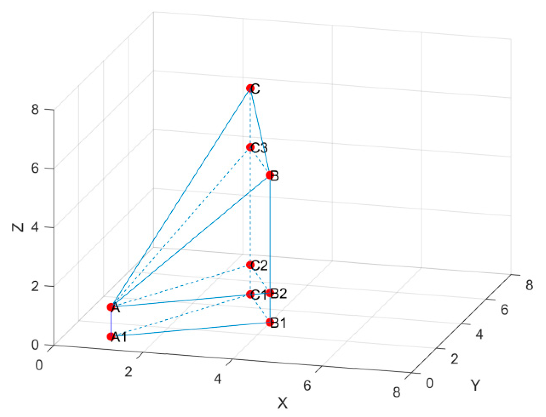 Sustainability 15 13814 g016