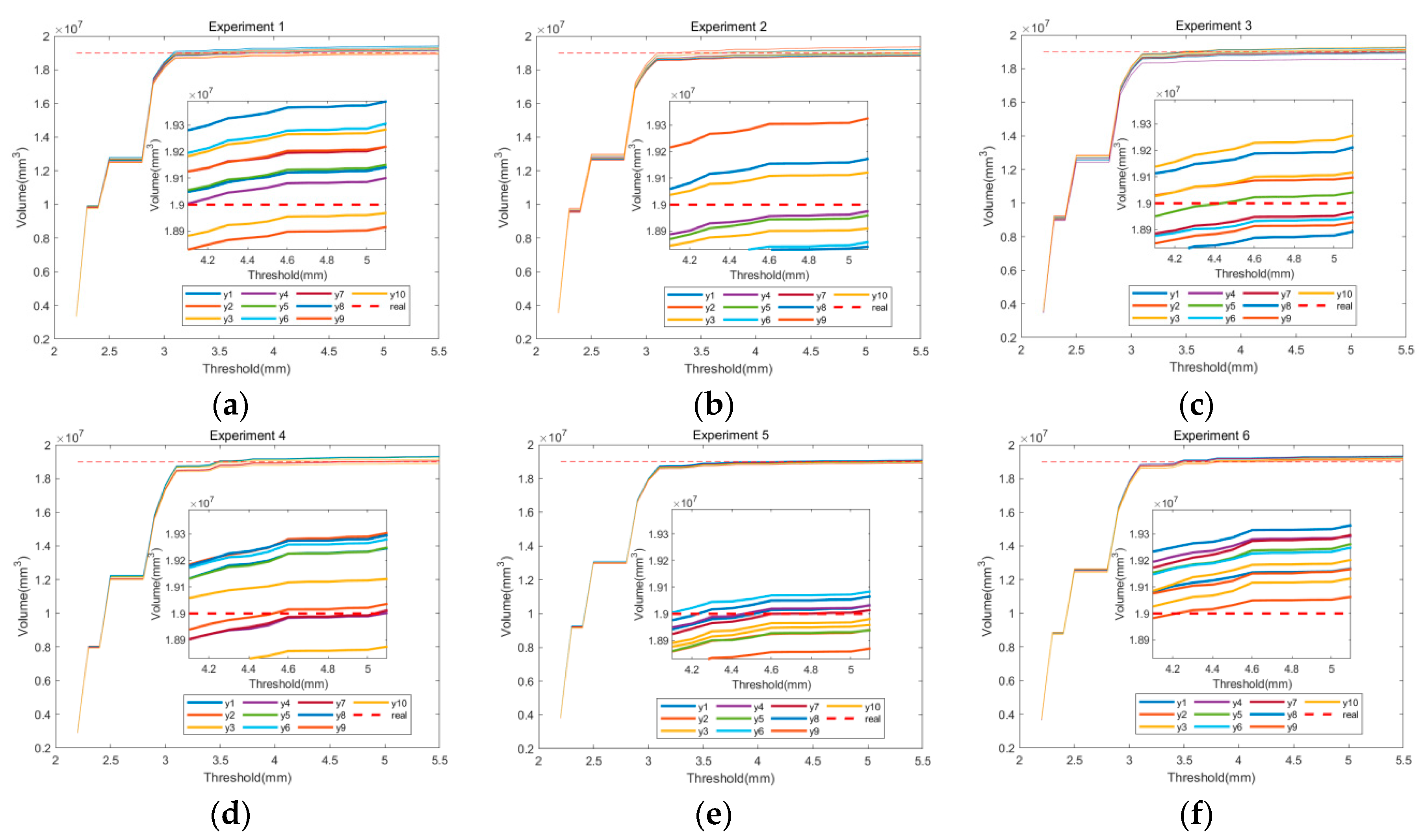 Sustainability 15 13814 g017