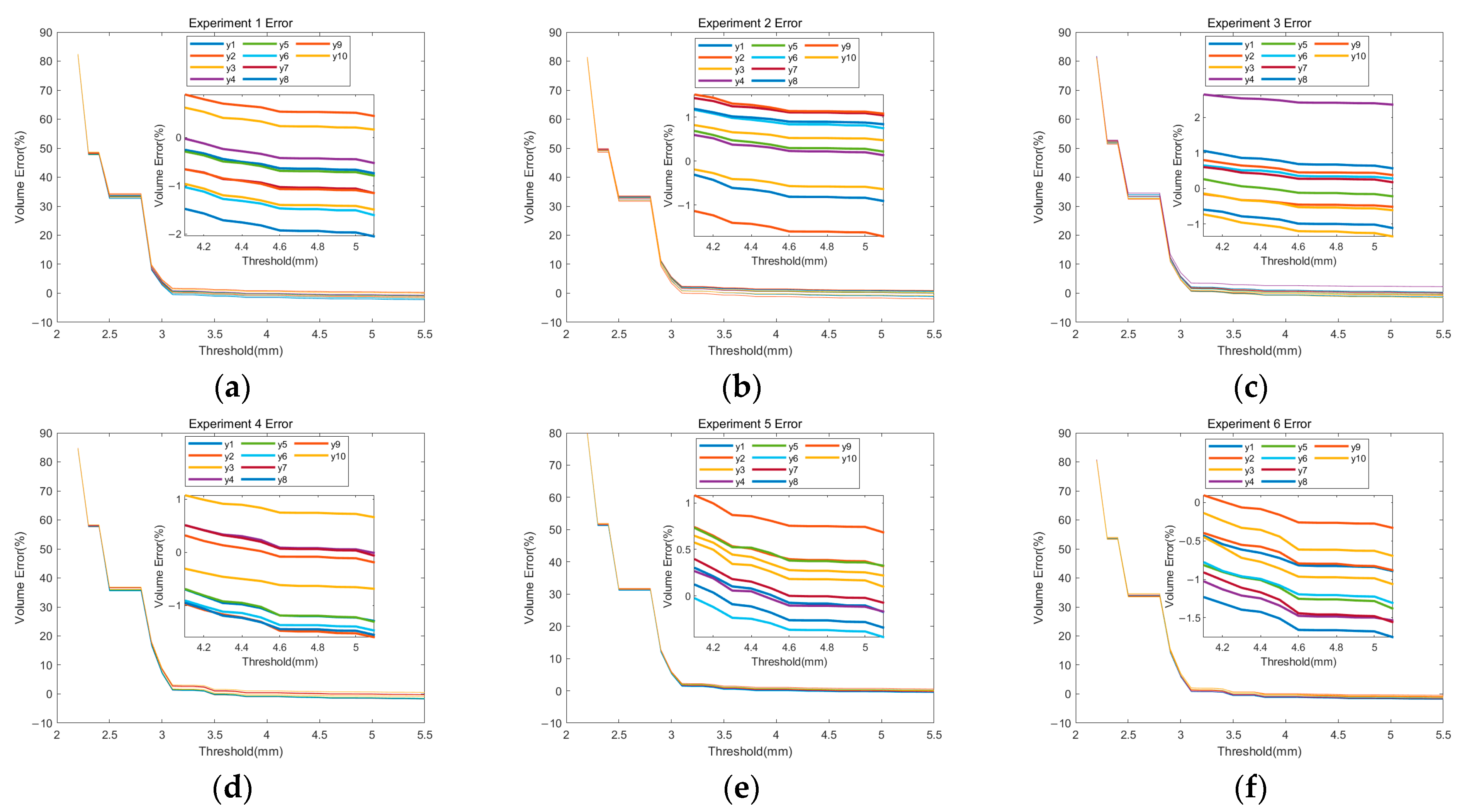 Sustainability 15 13814 g018