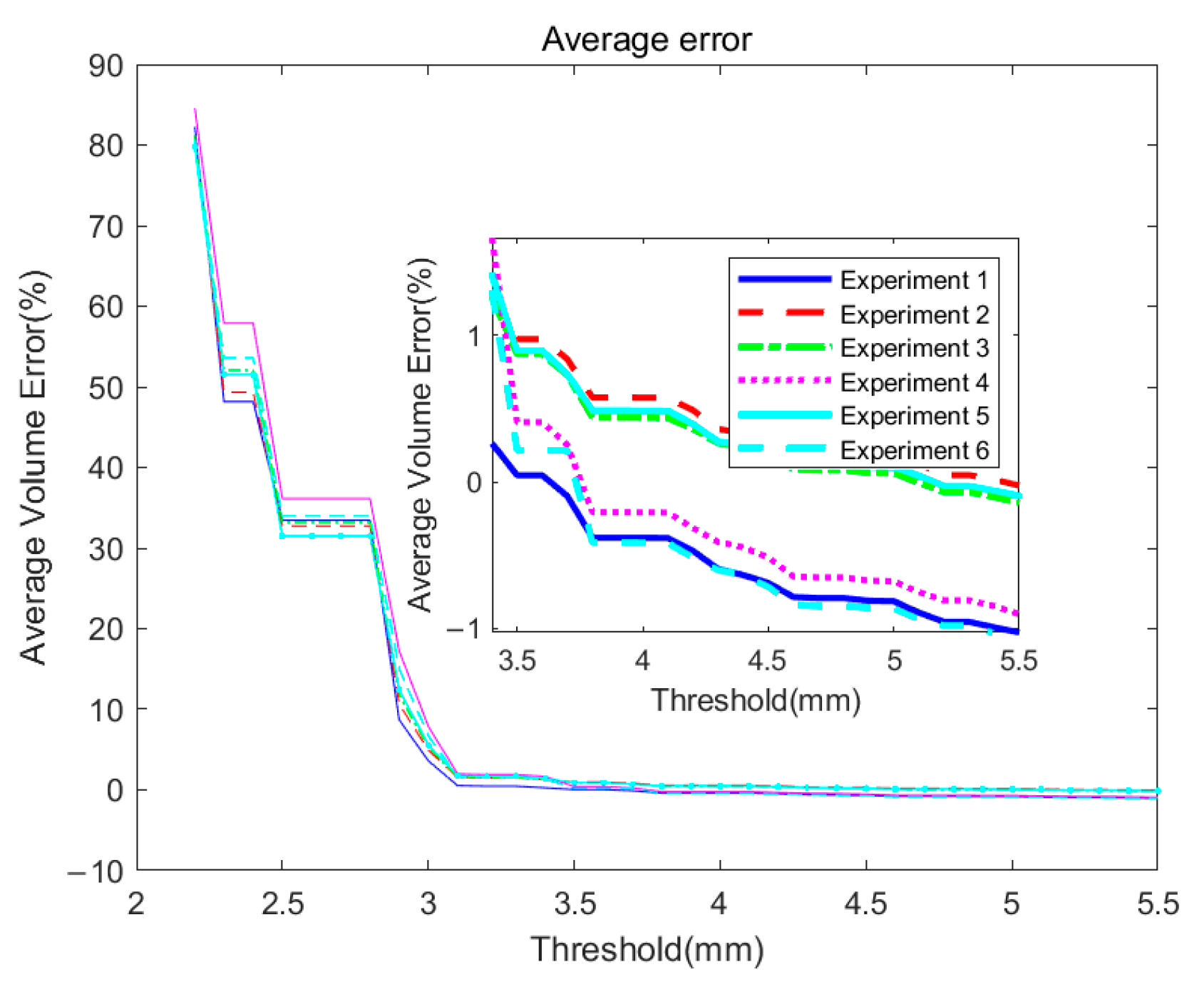 Sustainability 15 13814 g019