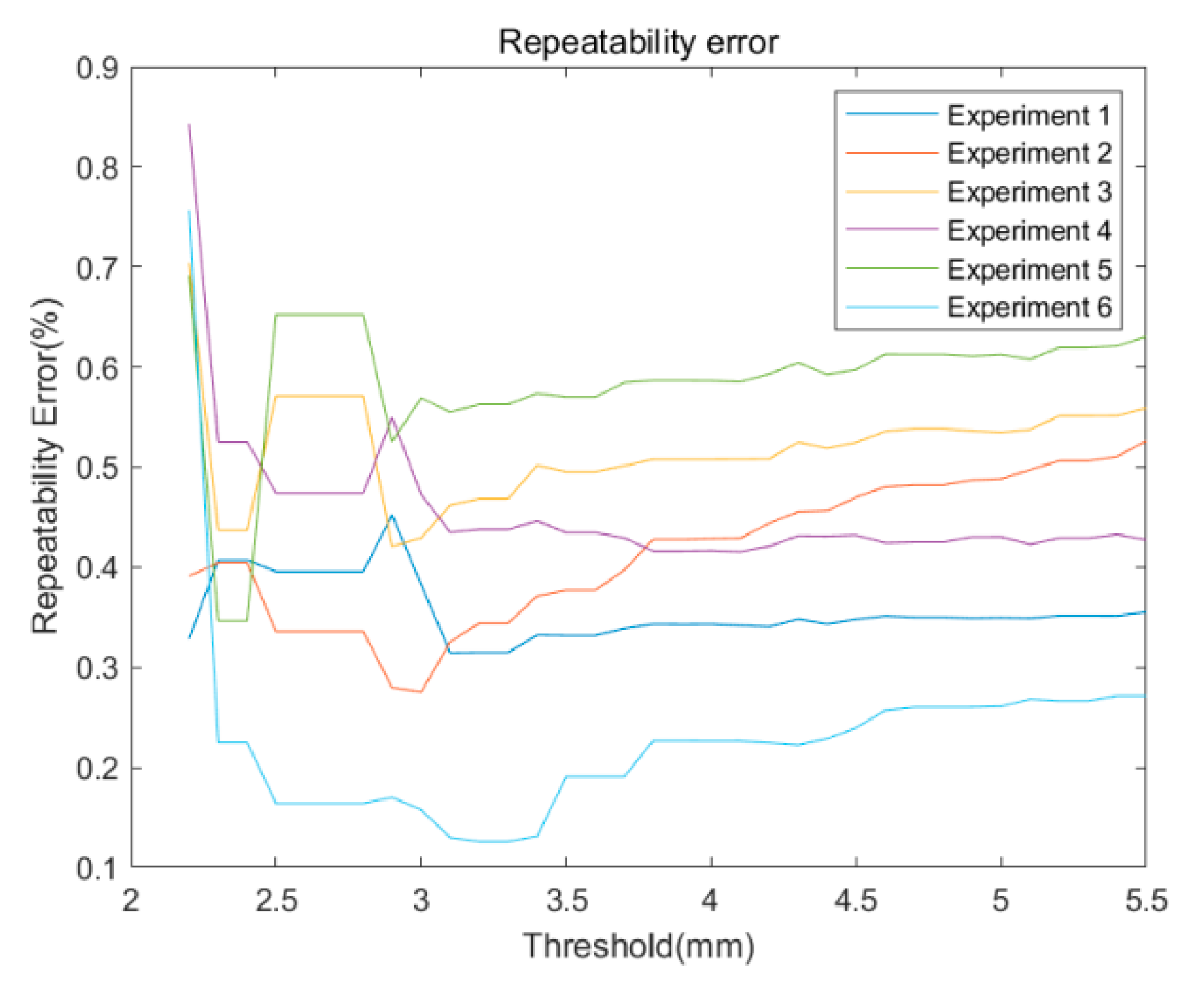 Sustainability 15 13814 g020