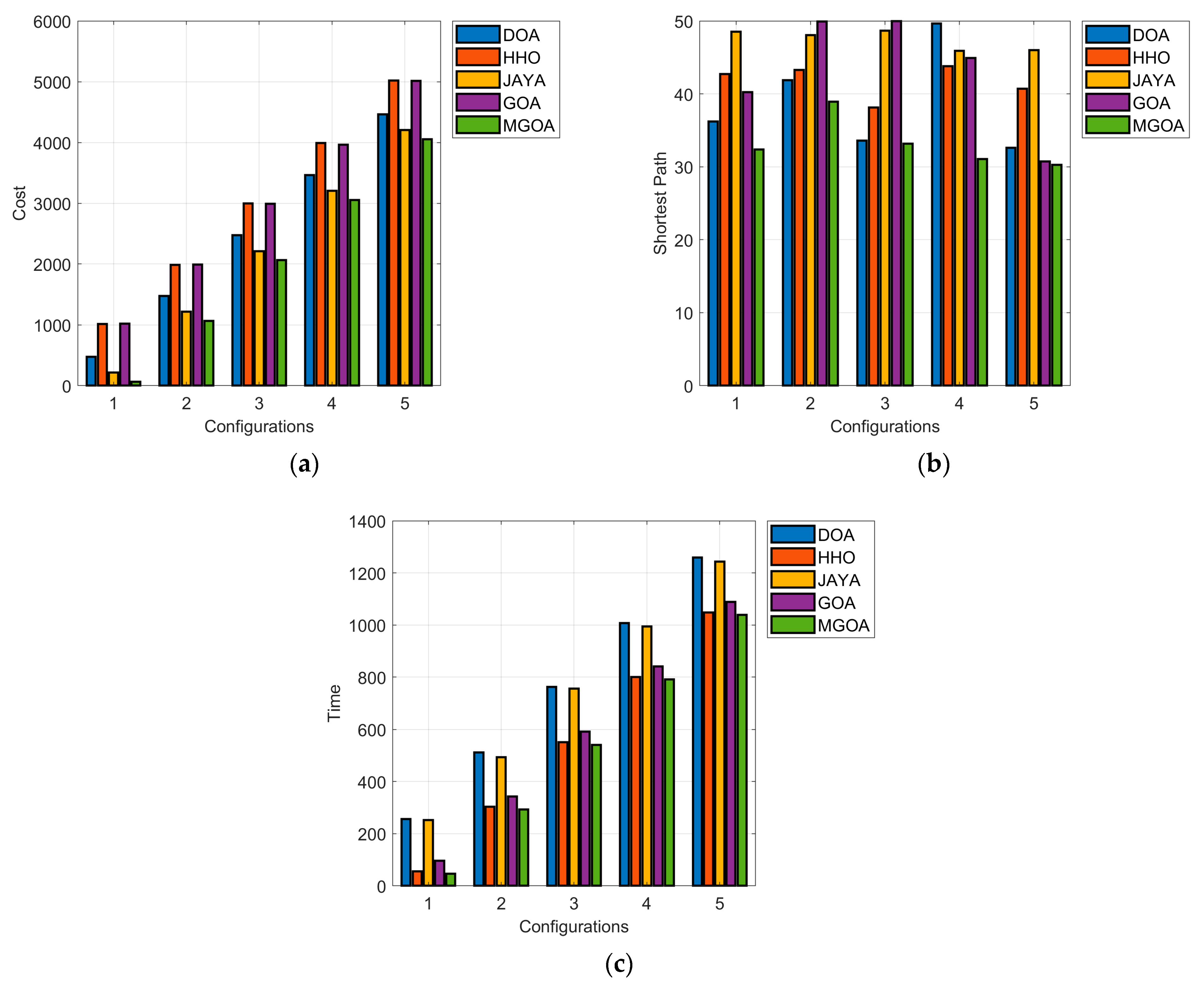 Sustainability 15 13815 g007