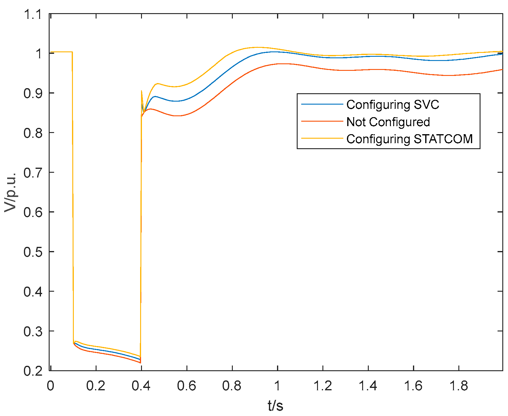 Sustainability 15 13816 g003