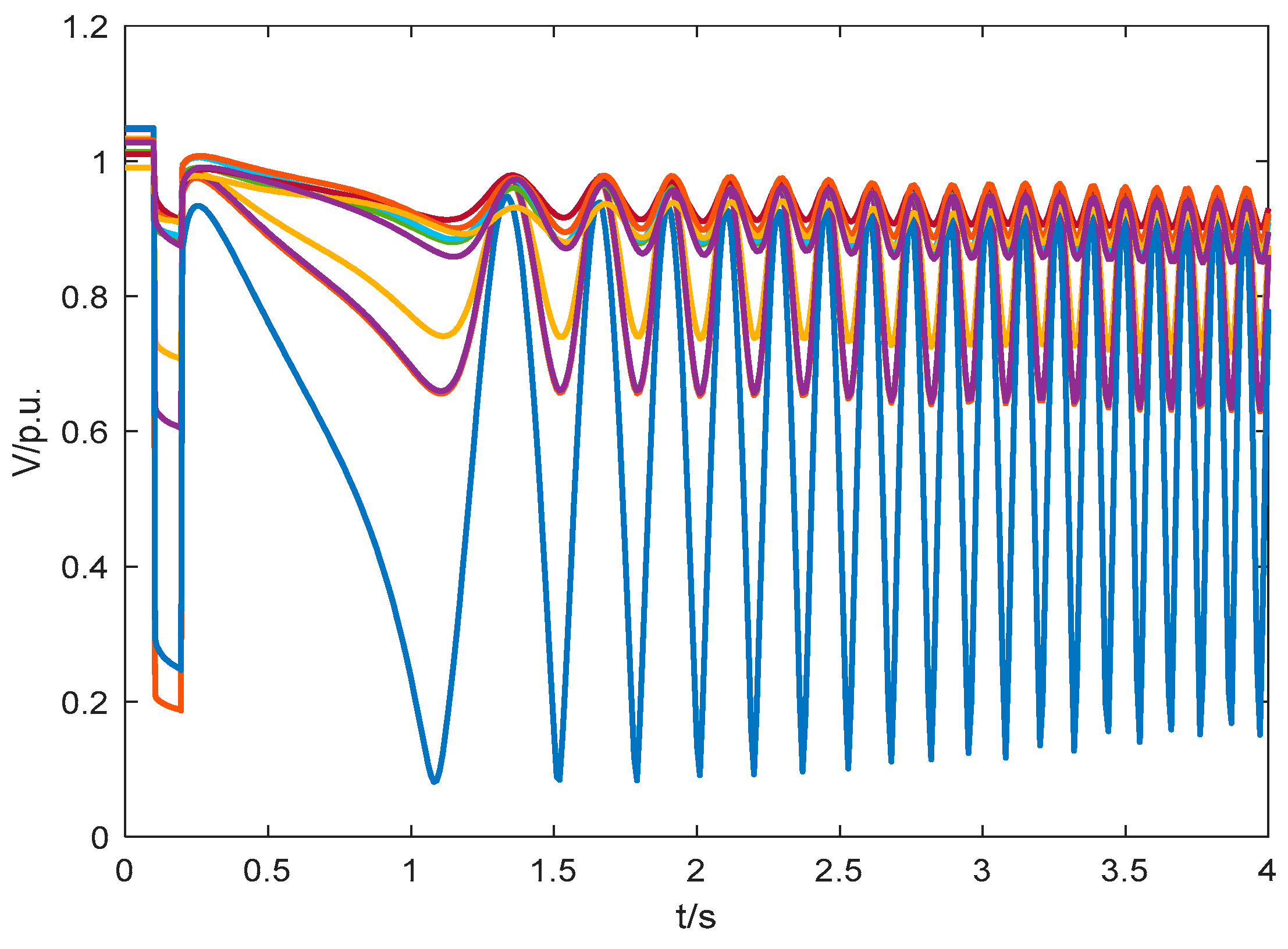 Sustainability 15 13816 g007