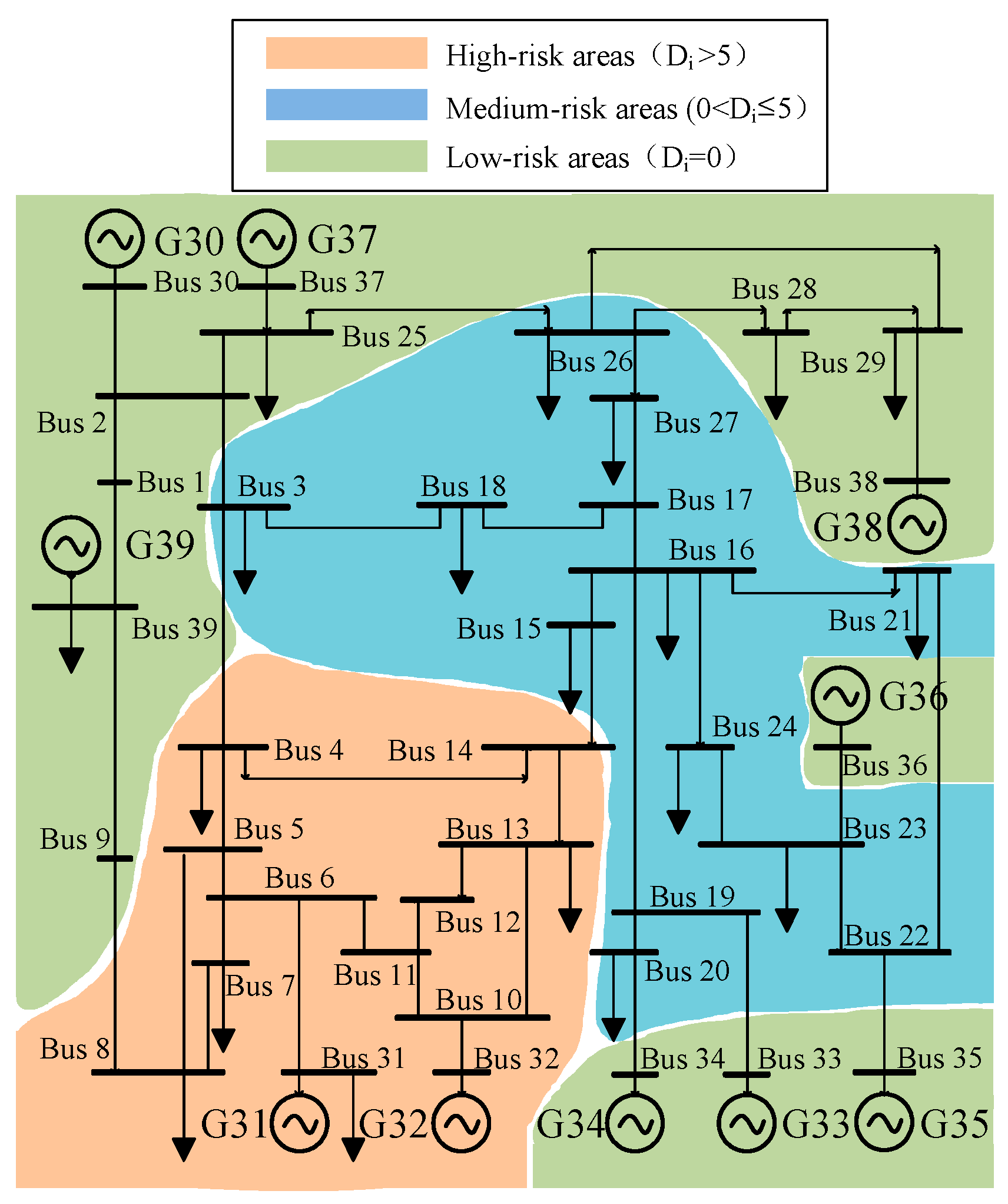Sustainability 15 13816 g009