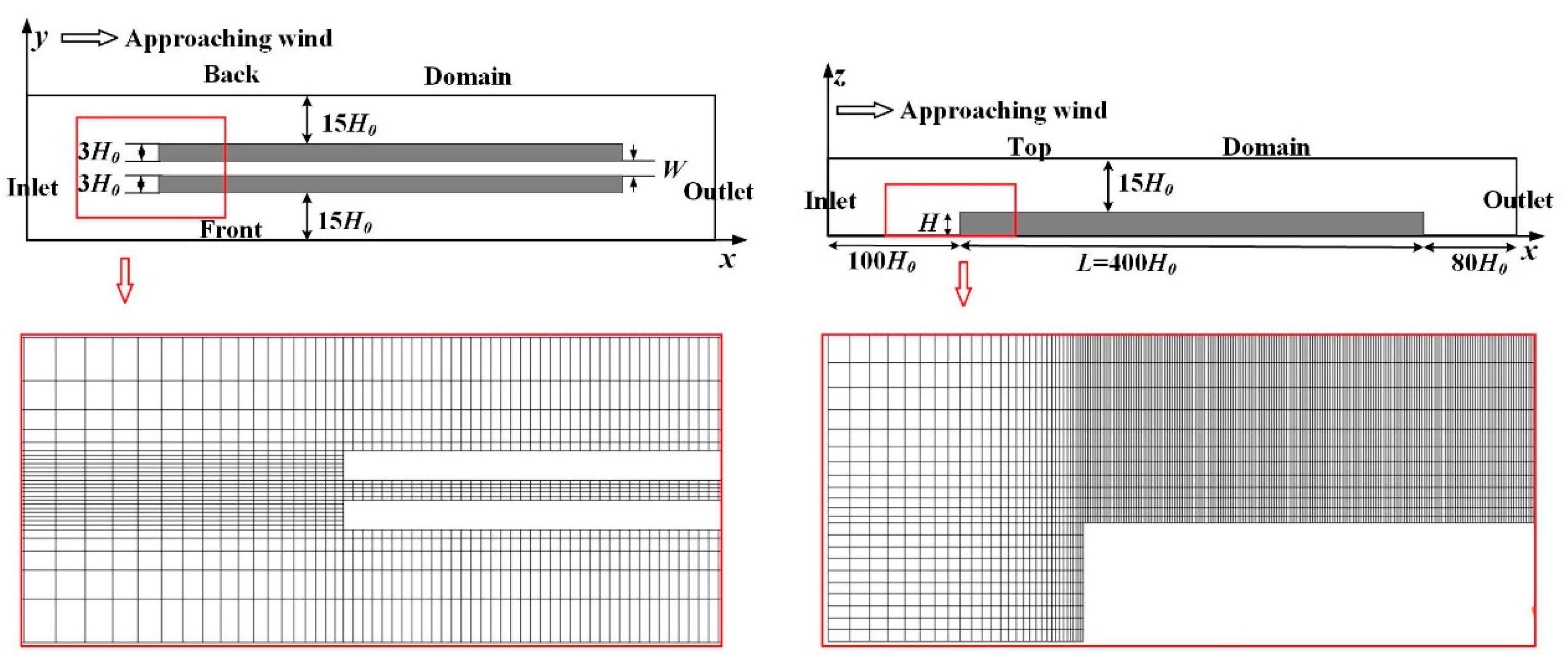 Sustainability 15 13817 g001