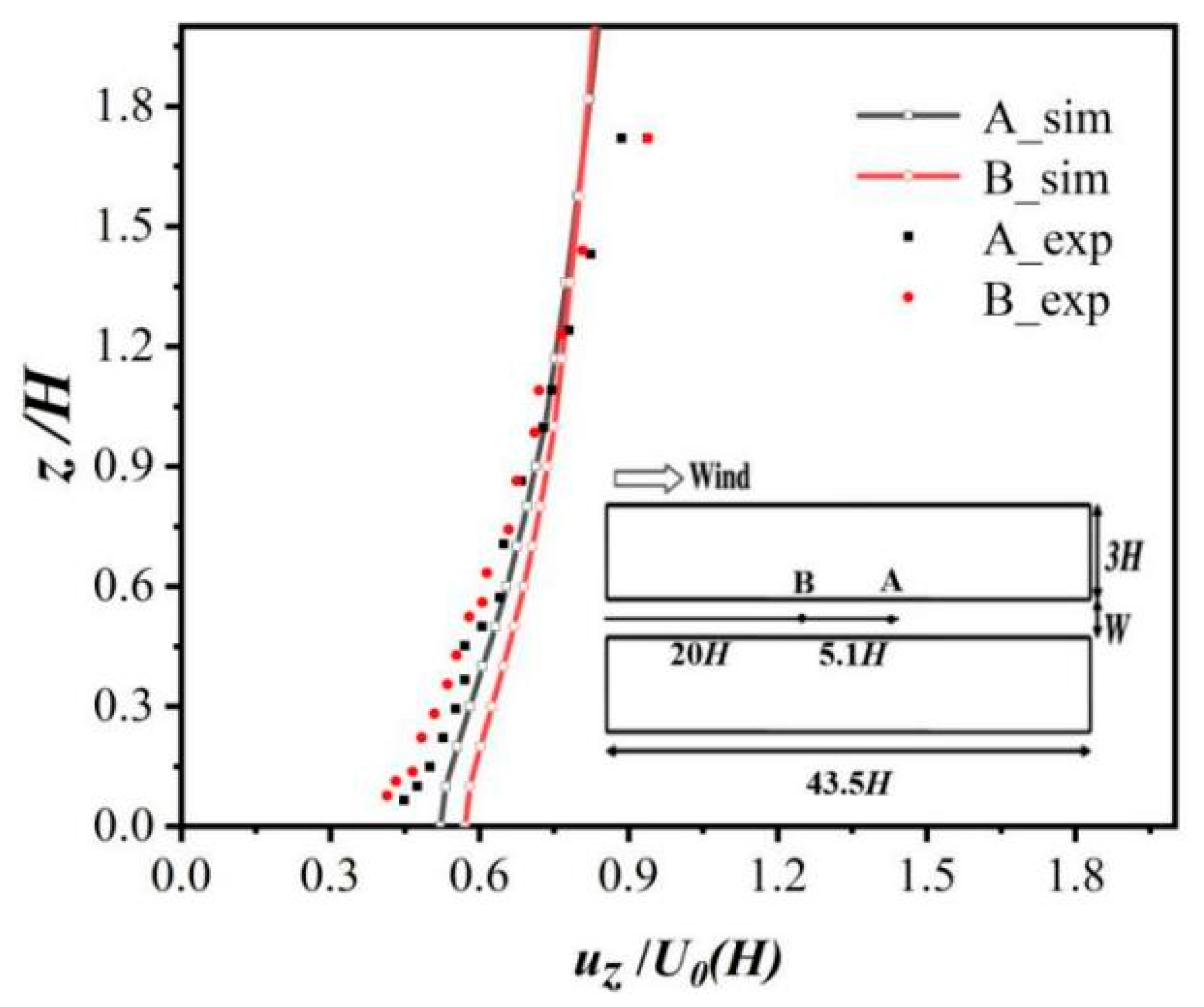Sustainability 15 13817 g002