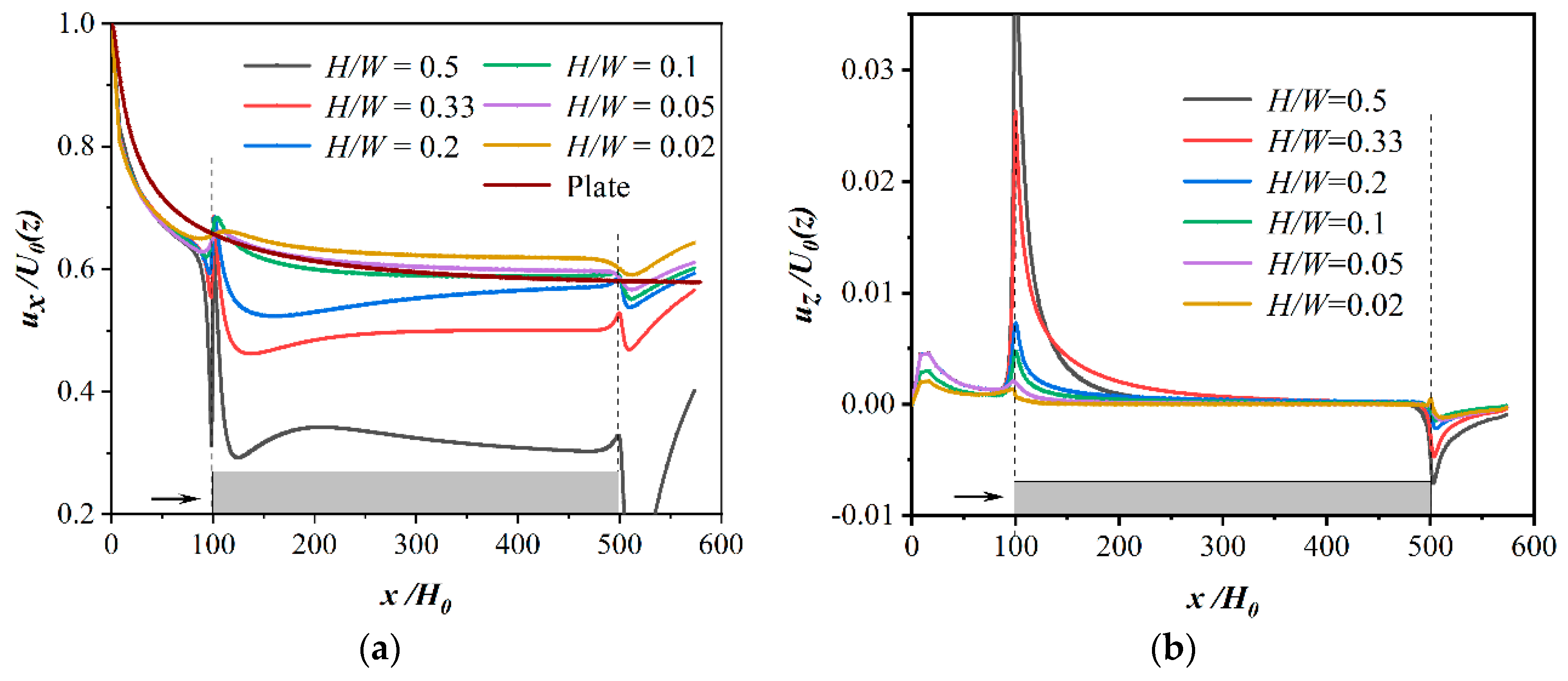 Sustainability 15 13817 g004