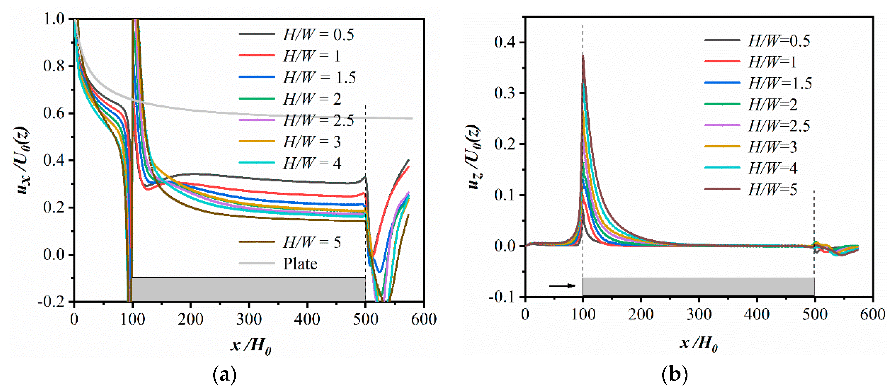 Sustainability 15 13817 g006