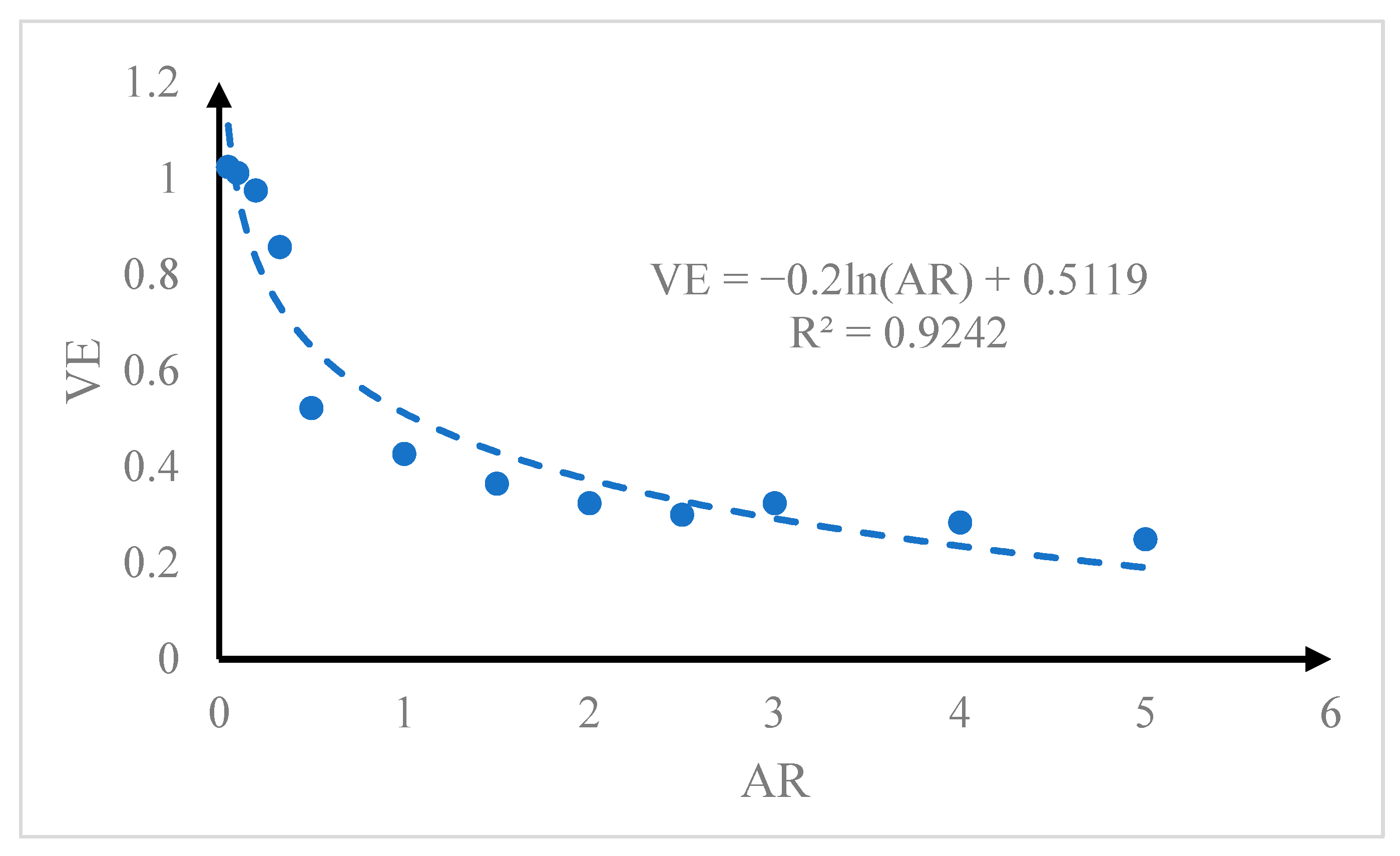 Sustainability 15 13817 g007