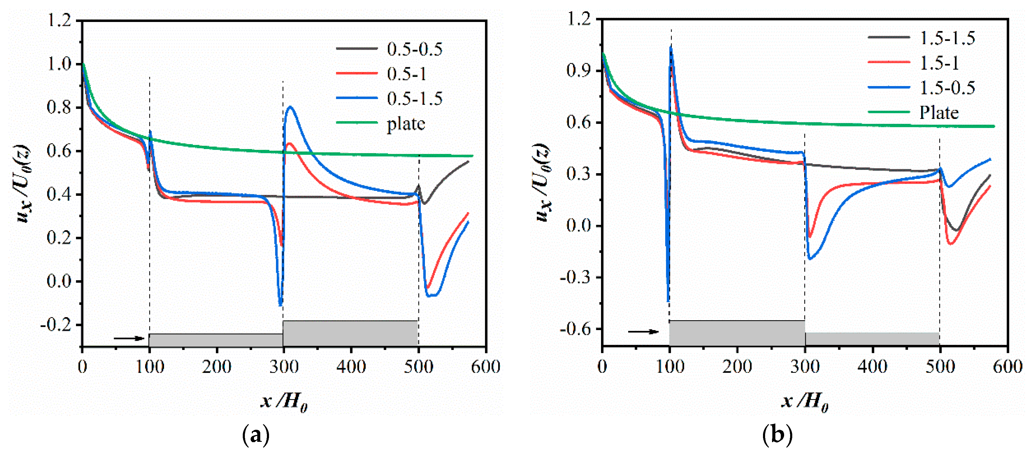Sustainability 15 13817 g008