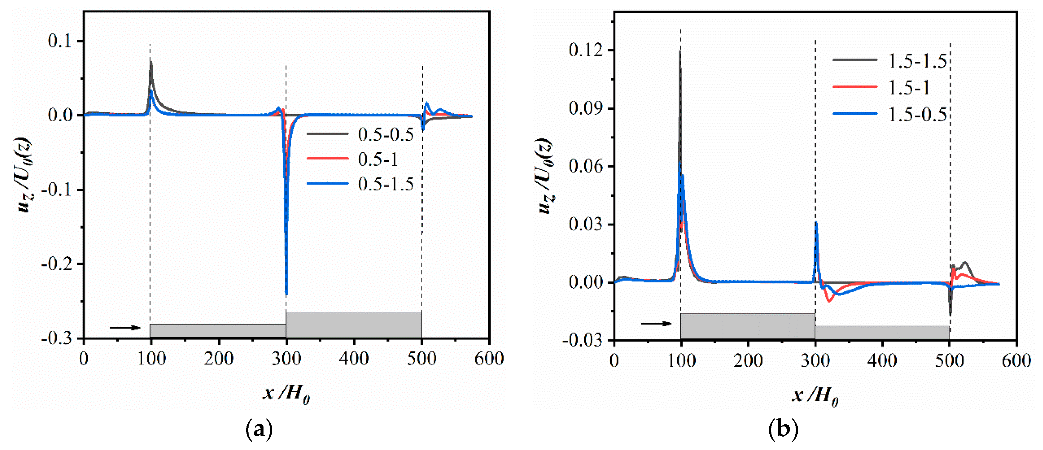 Sustainability 15 13817 g009