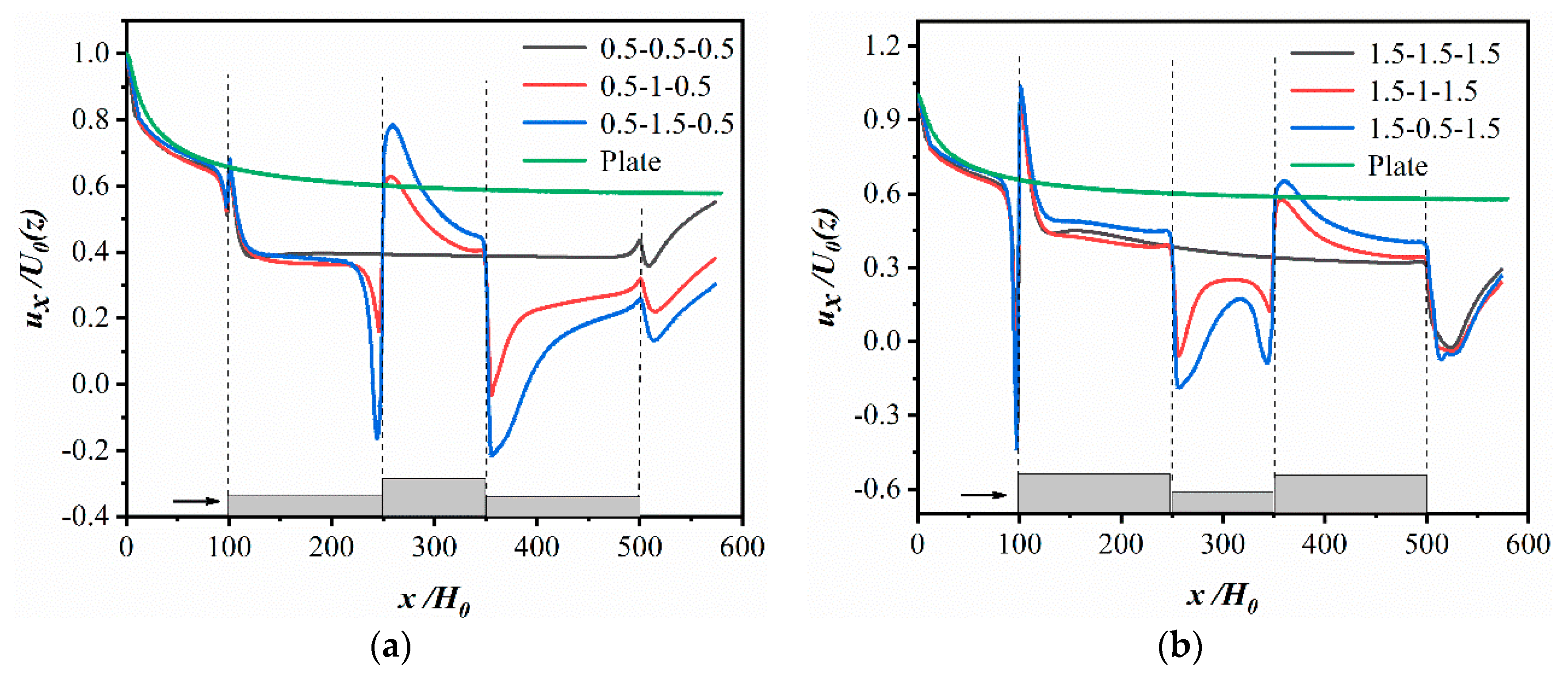Sustainability 15 13817 g010