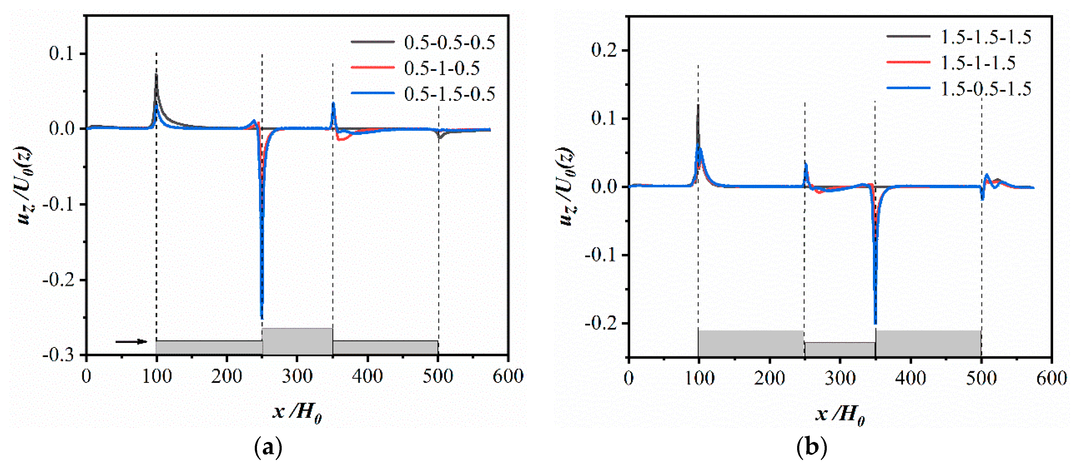 Sustainability 15 13817 g011
