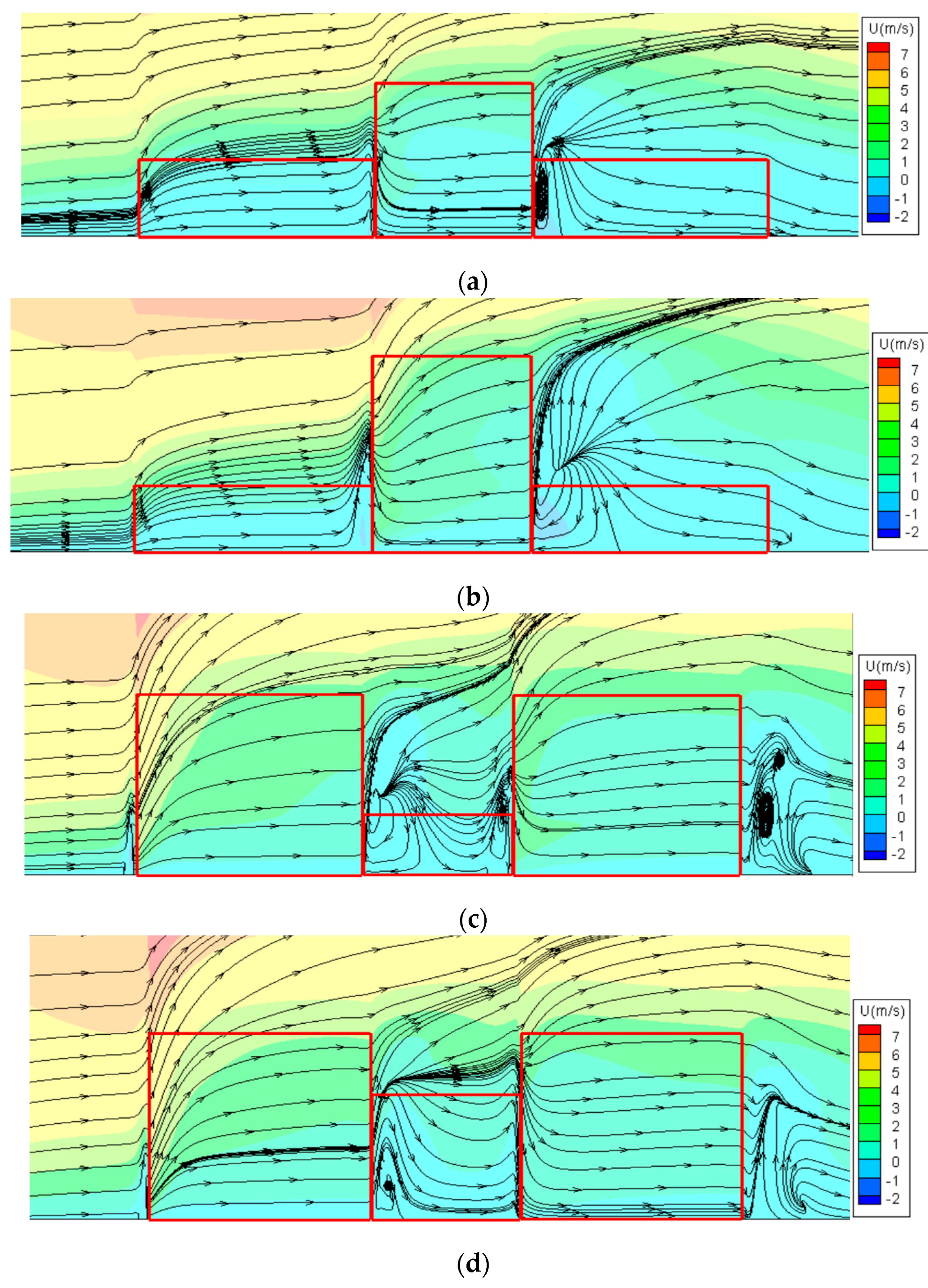 Sustainability 15 13817 g012