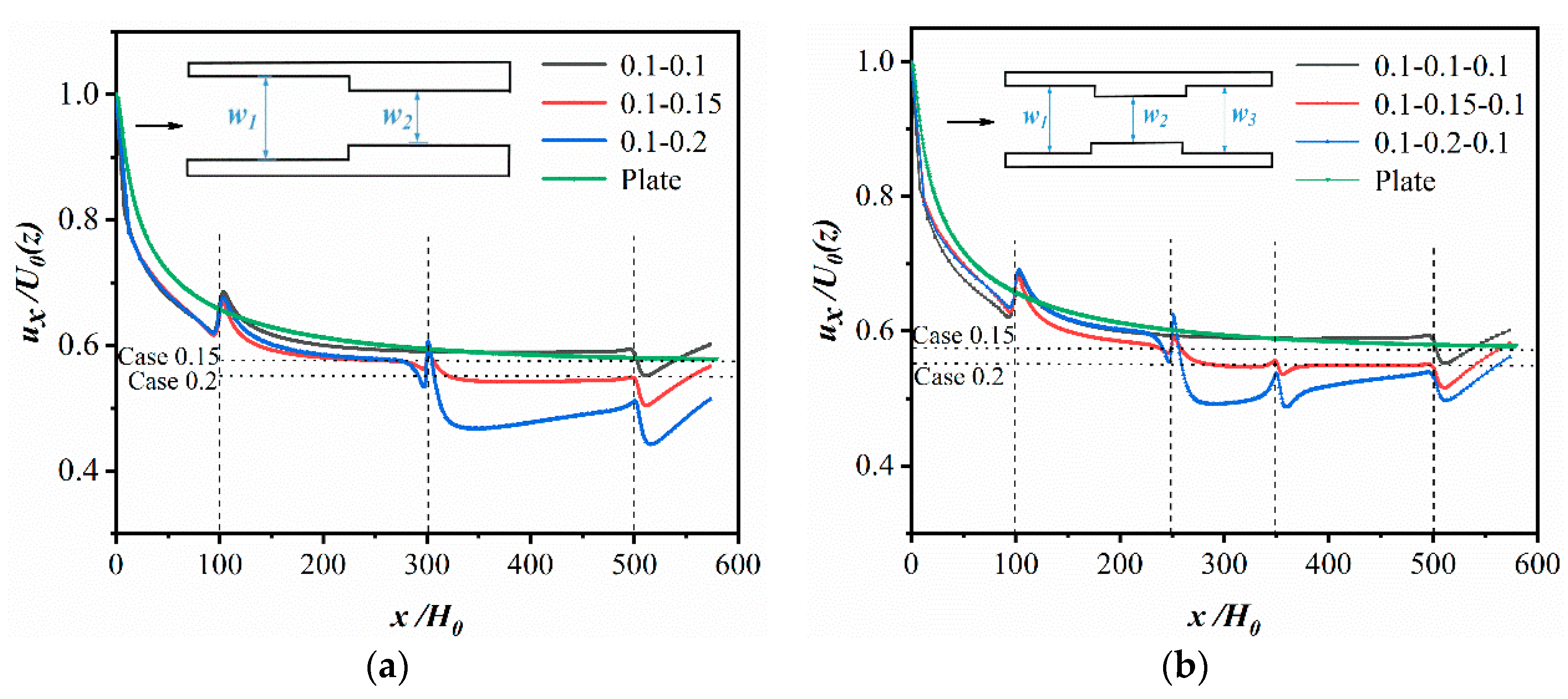 Sustainability 15 13817 g013