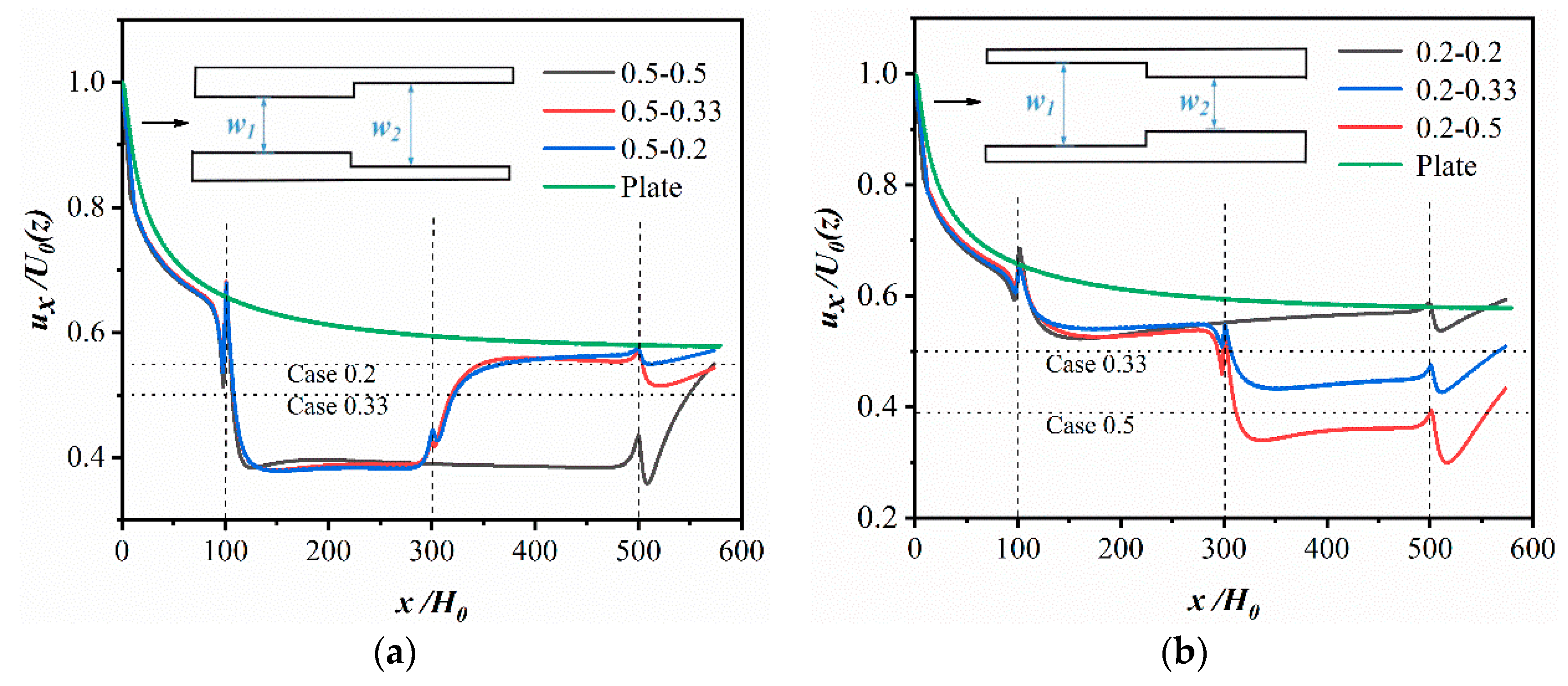 Sustainability 15 13817 g014
