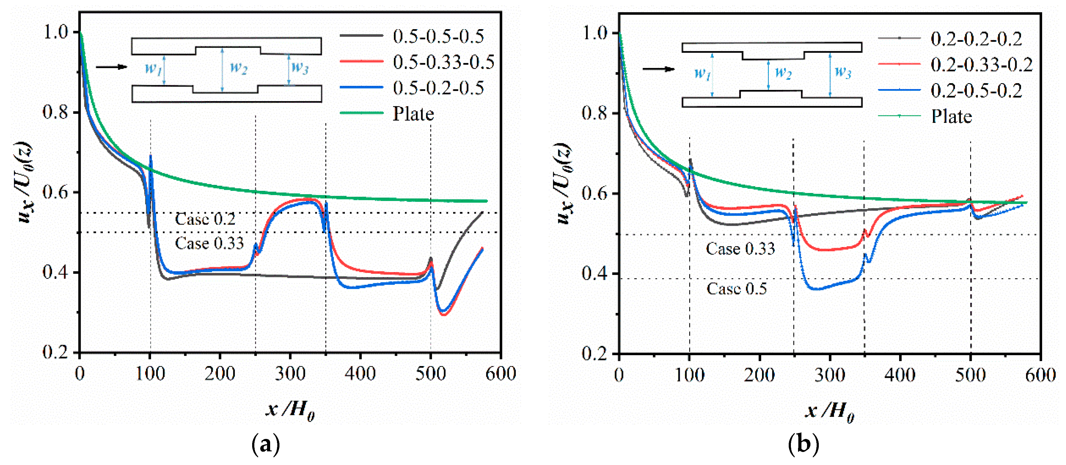 Sustainability 15 13817 g015