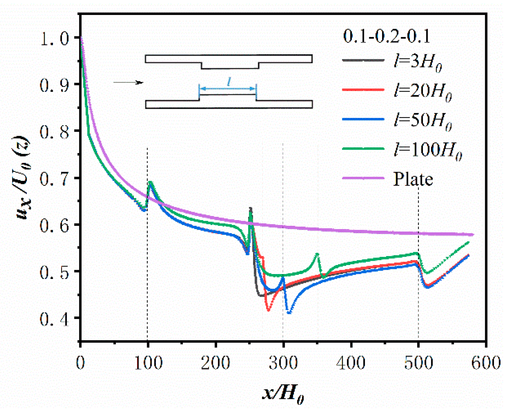 Sustainability 15 13817 g016