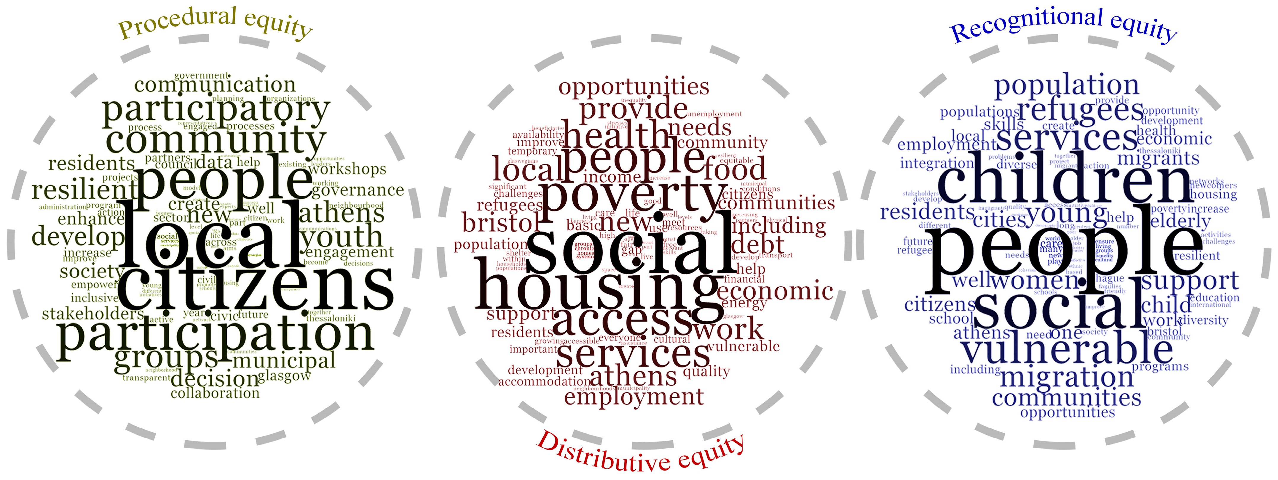 Sustainability 15 13818 g004