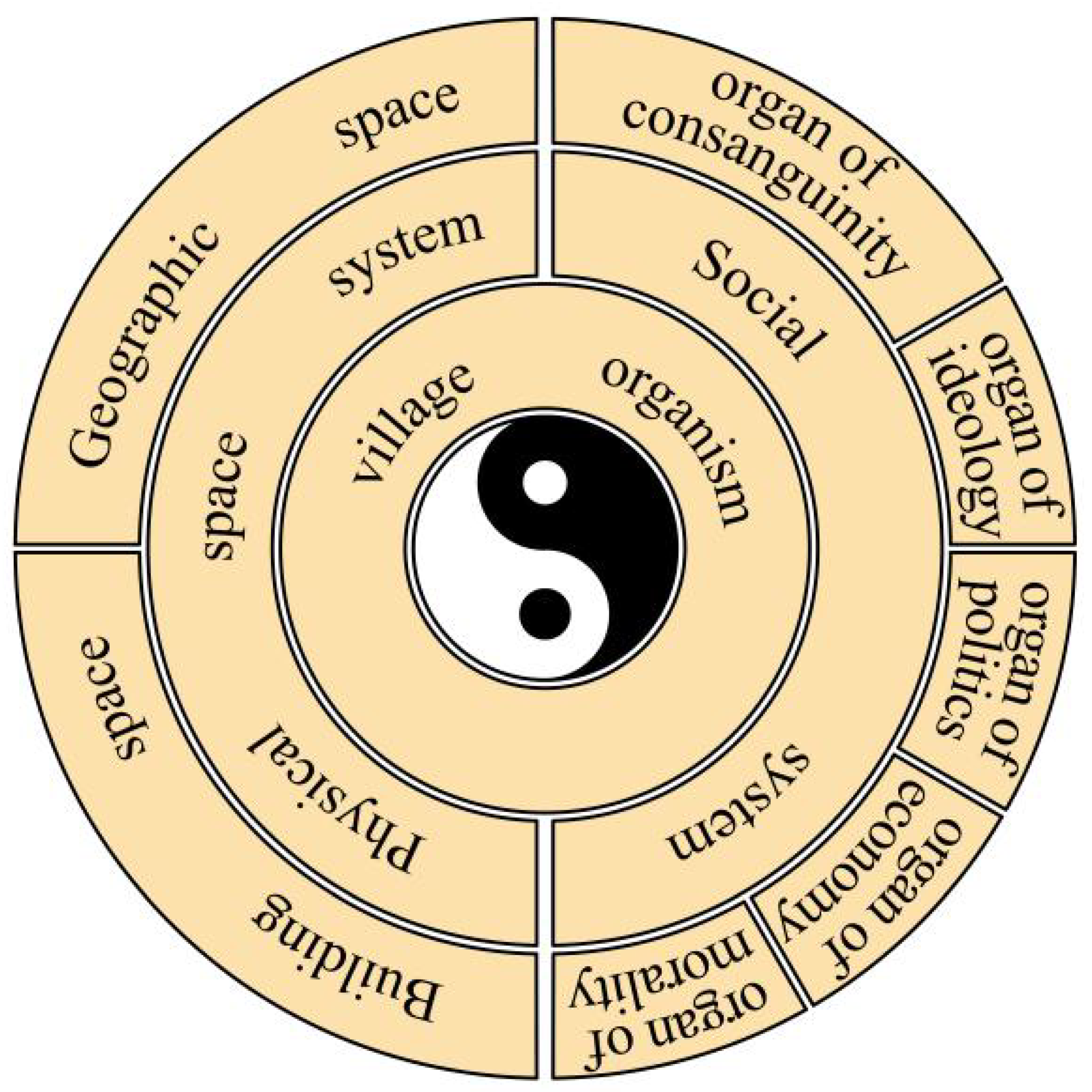 Sustainability 15 13819 g002