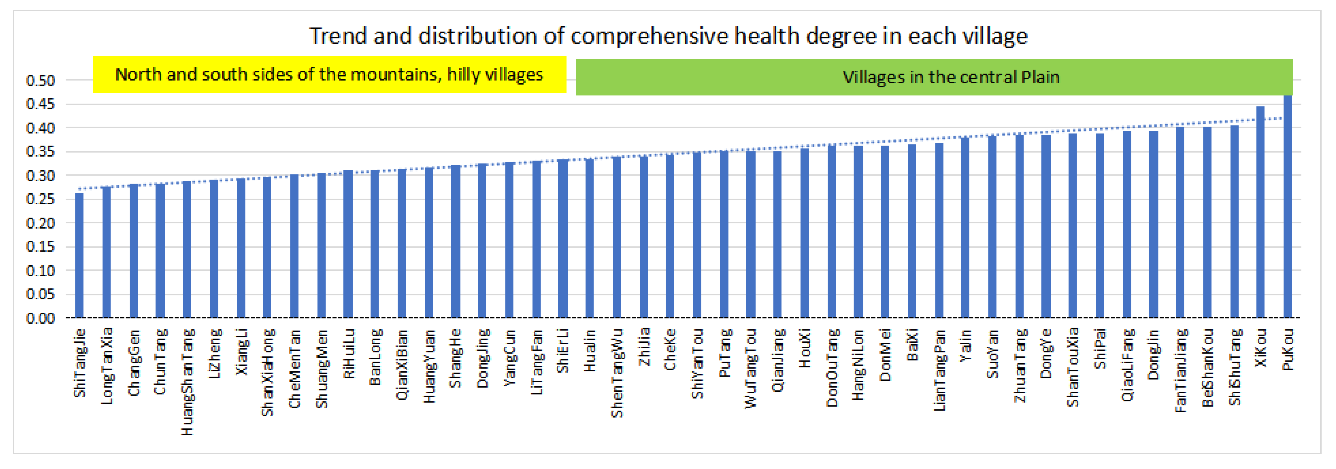 Sustainability 15 13819 g006