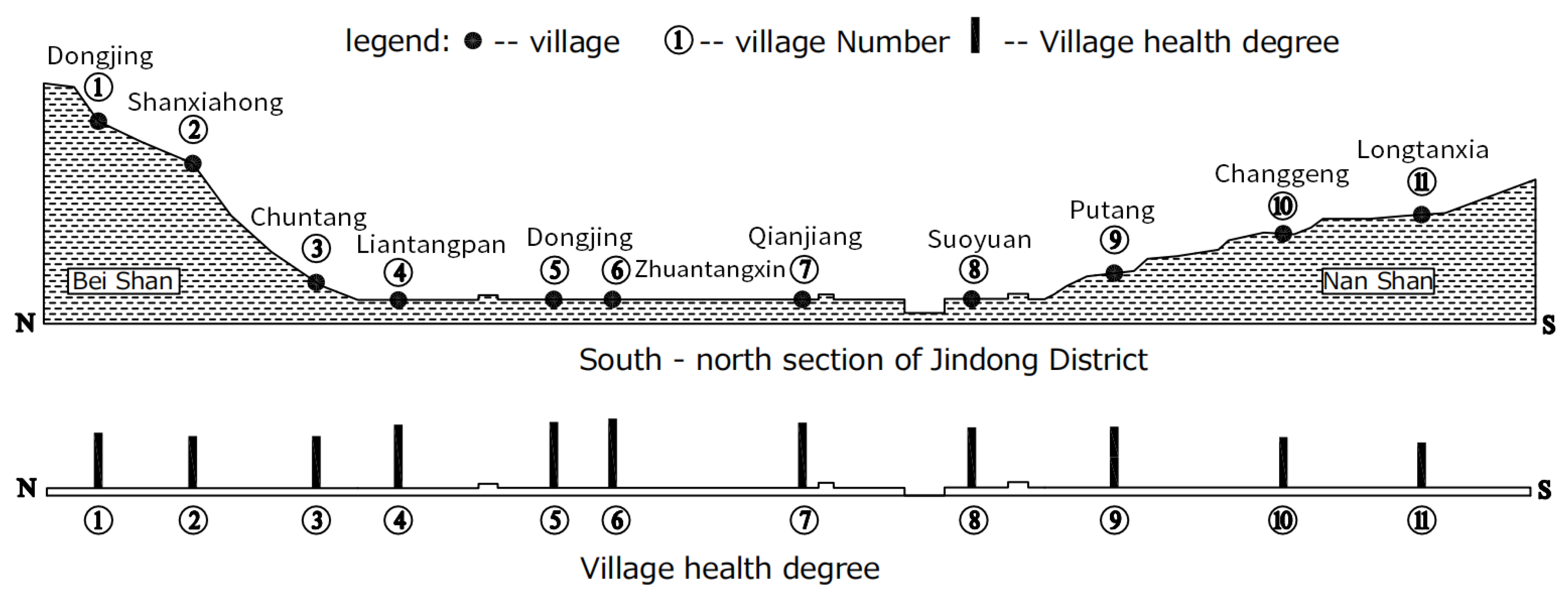 Sustainability 15 13819 g007