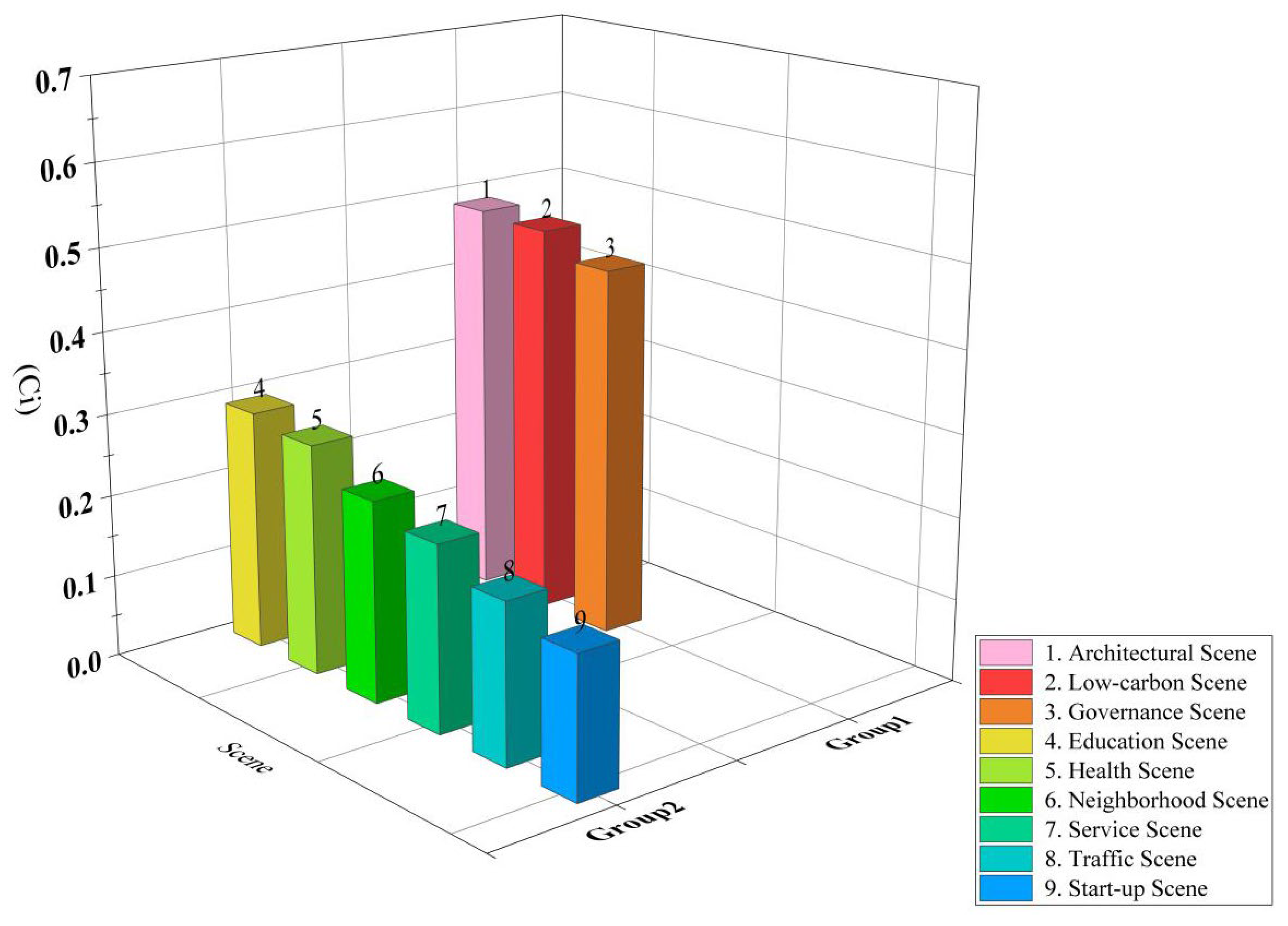 Sustainability 15 13819 g009