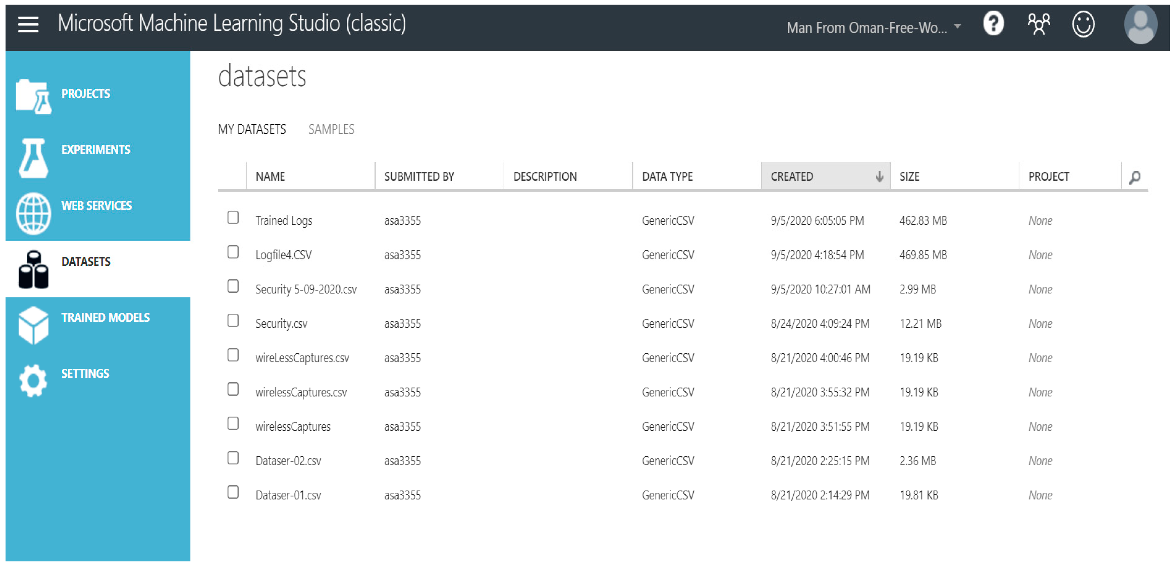 Sustainability 15 13820 g004