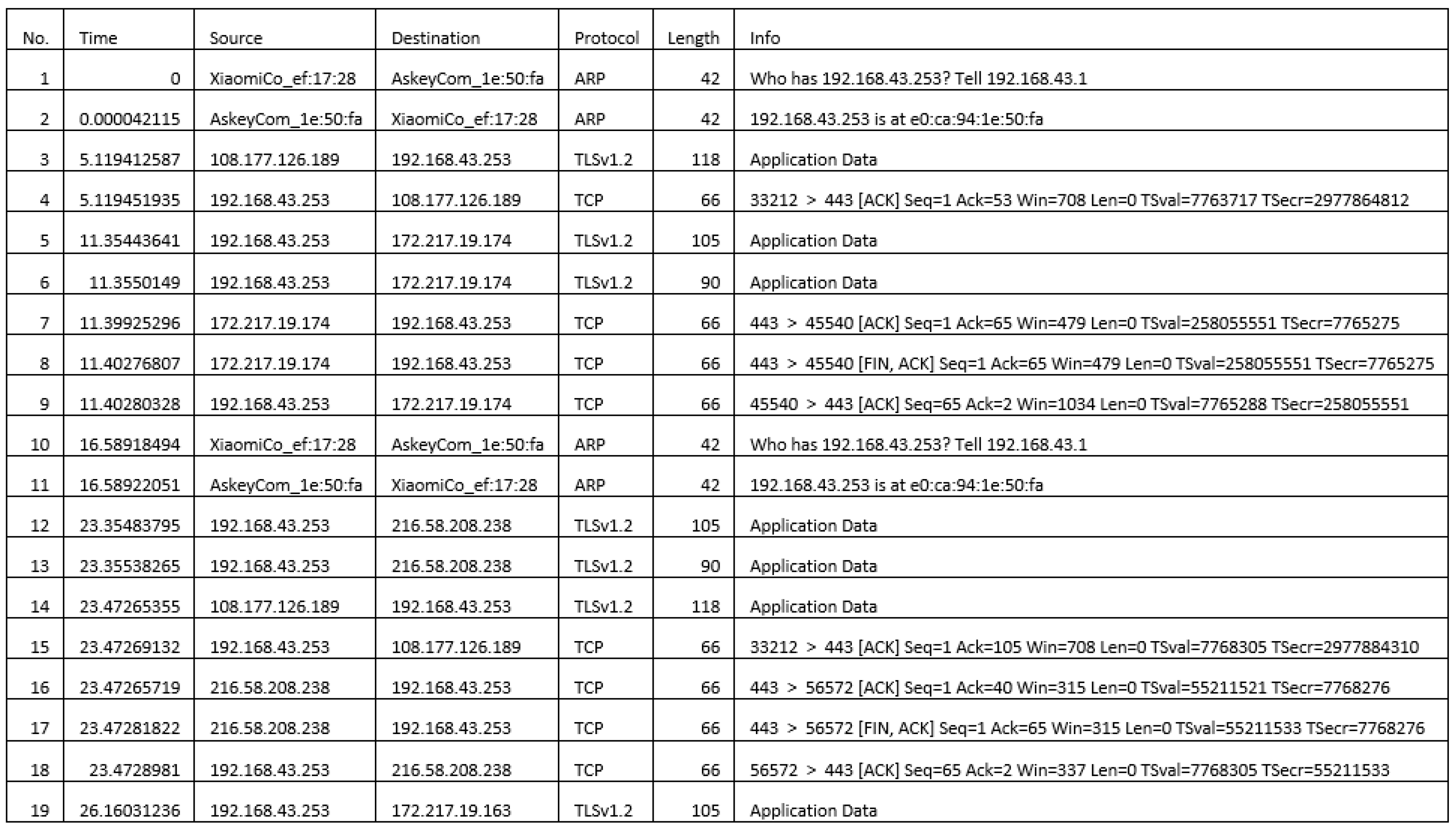 Sustainability 15 13820 g005