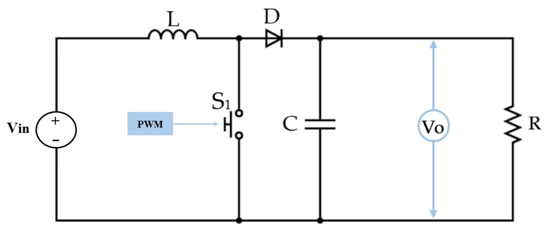 Sustainability 15 13823 g002