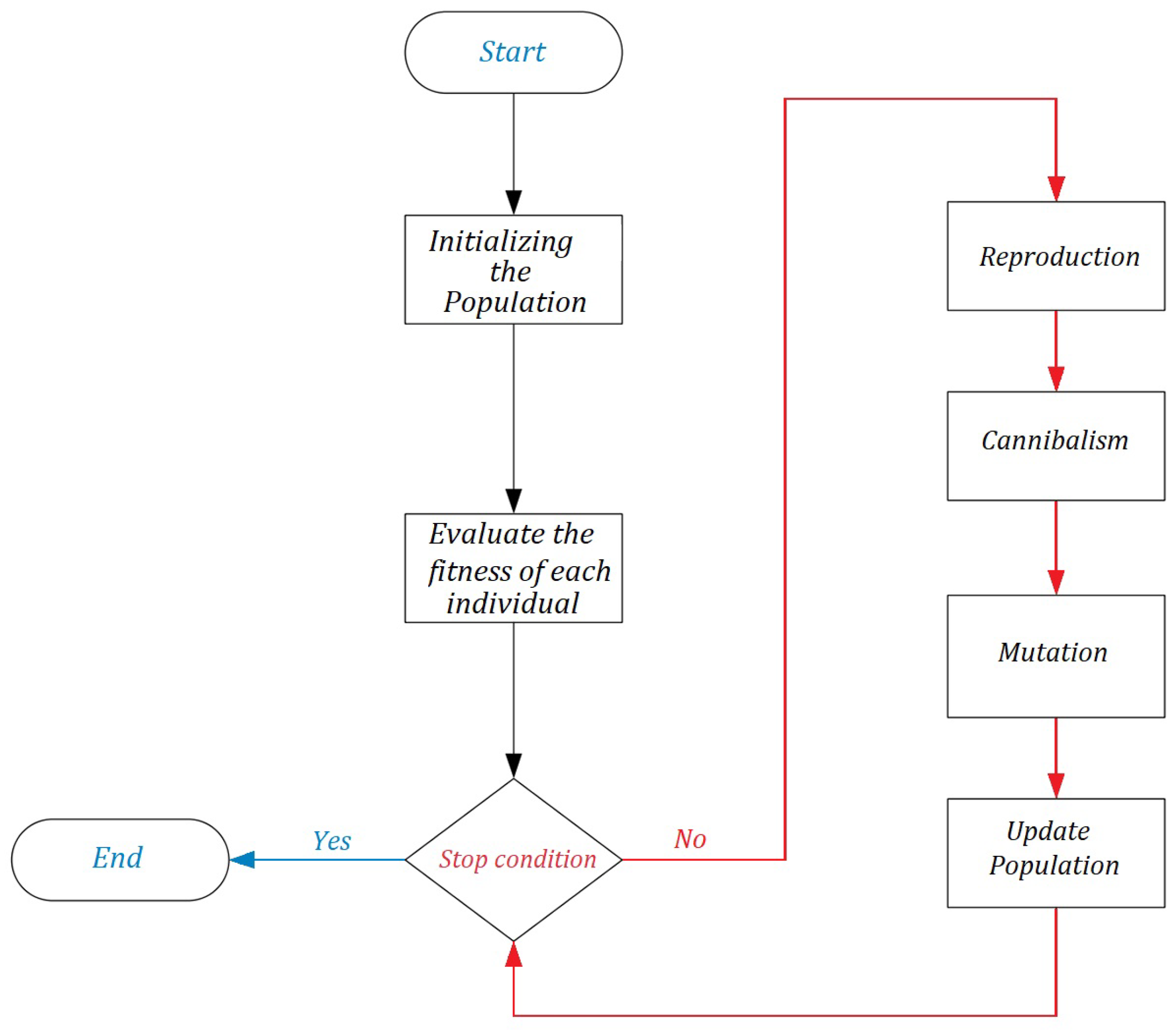 Sustainability 15 13823 g006