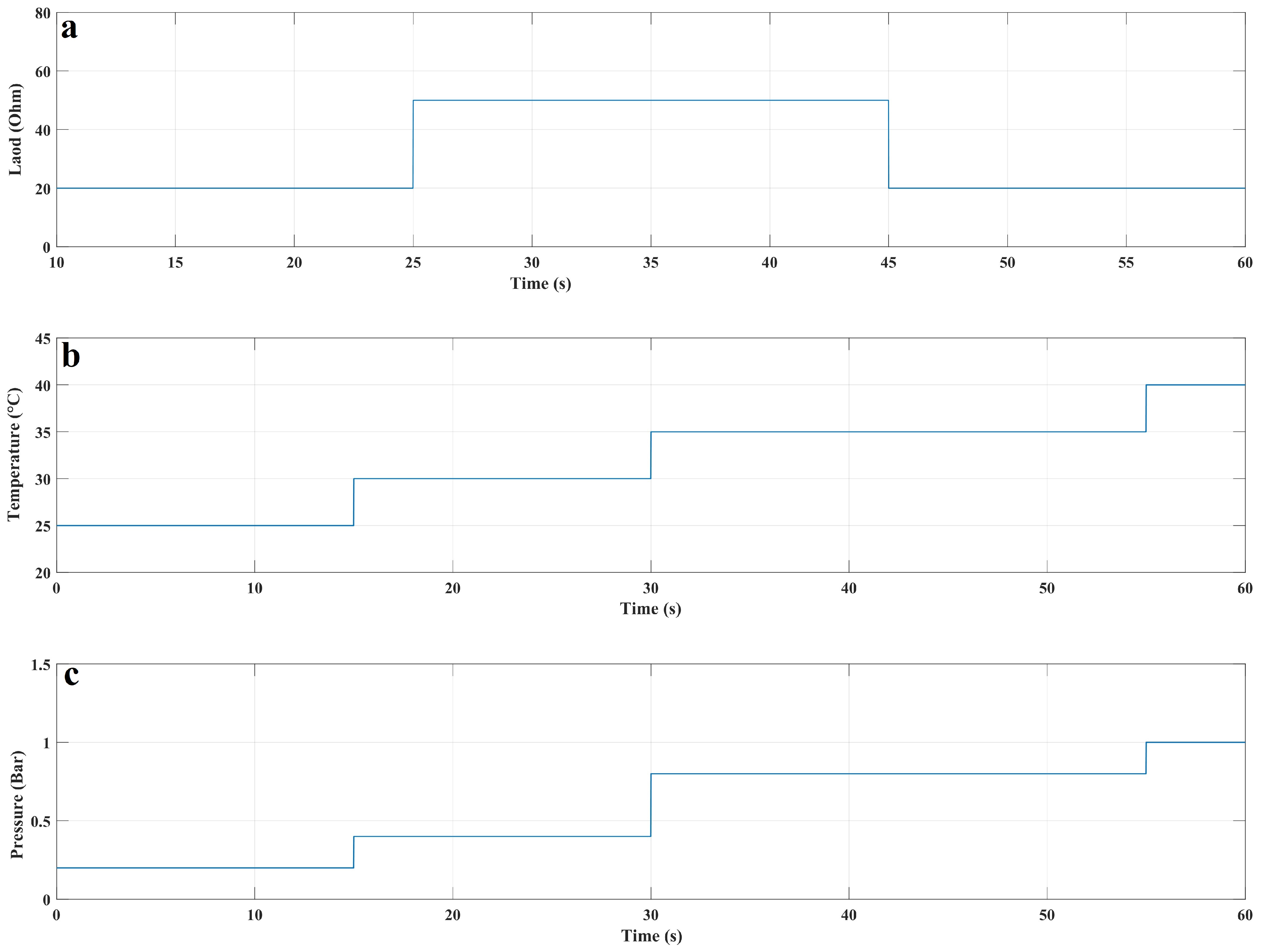Sustainability 15 13823 g007