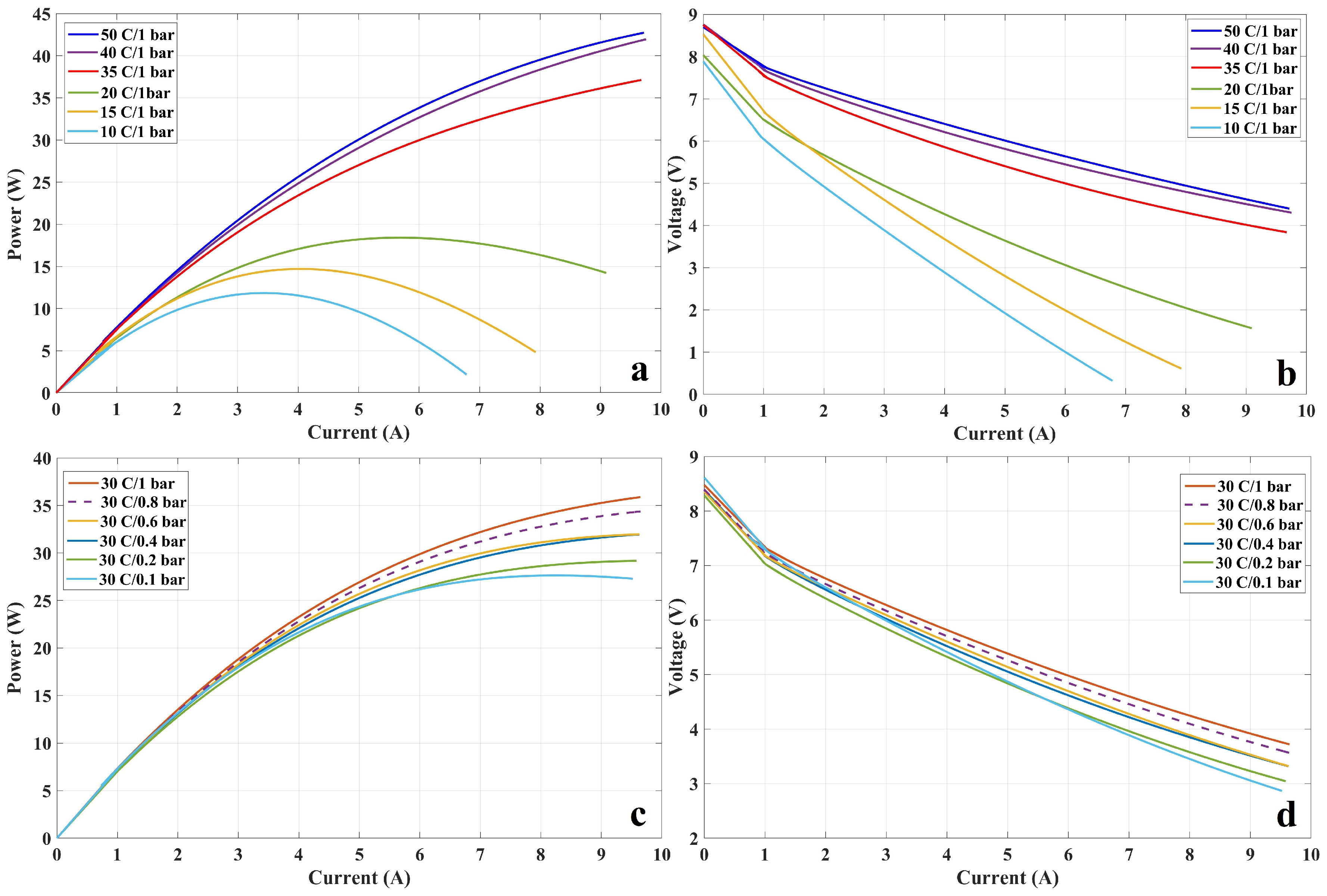 Sustainability 15 13823 g009