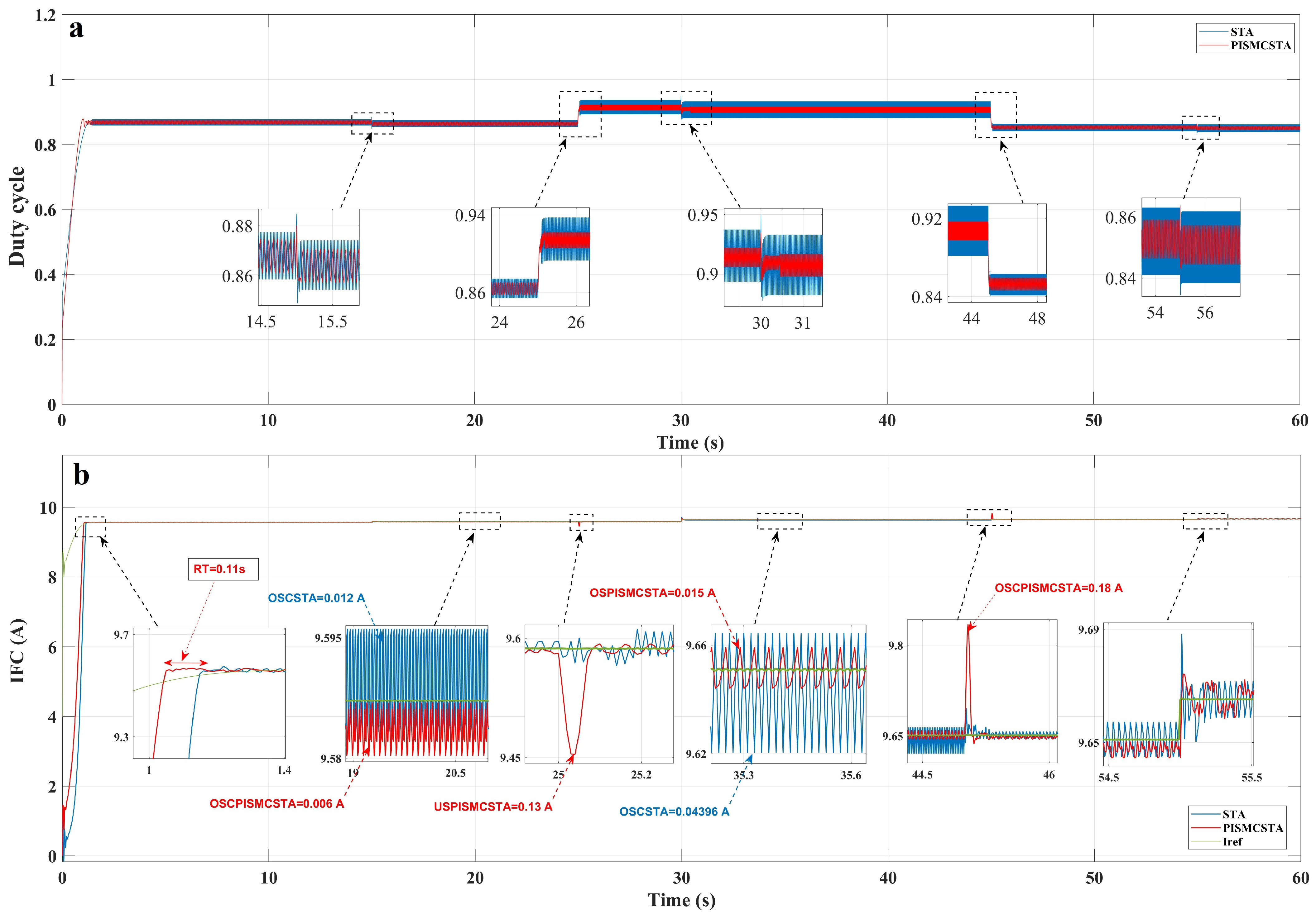 Sustainability 15 13823 g011