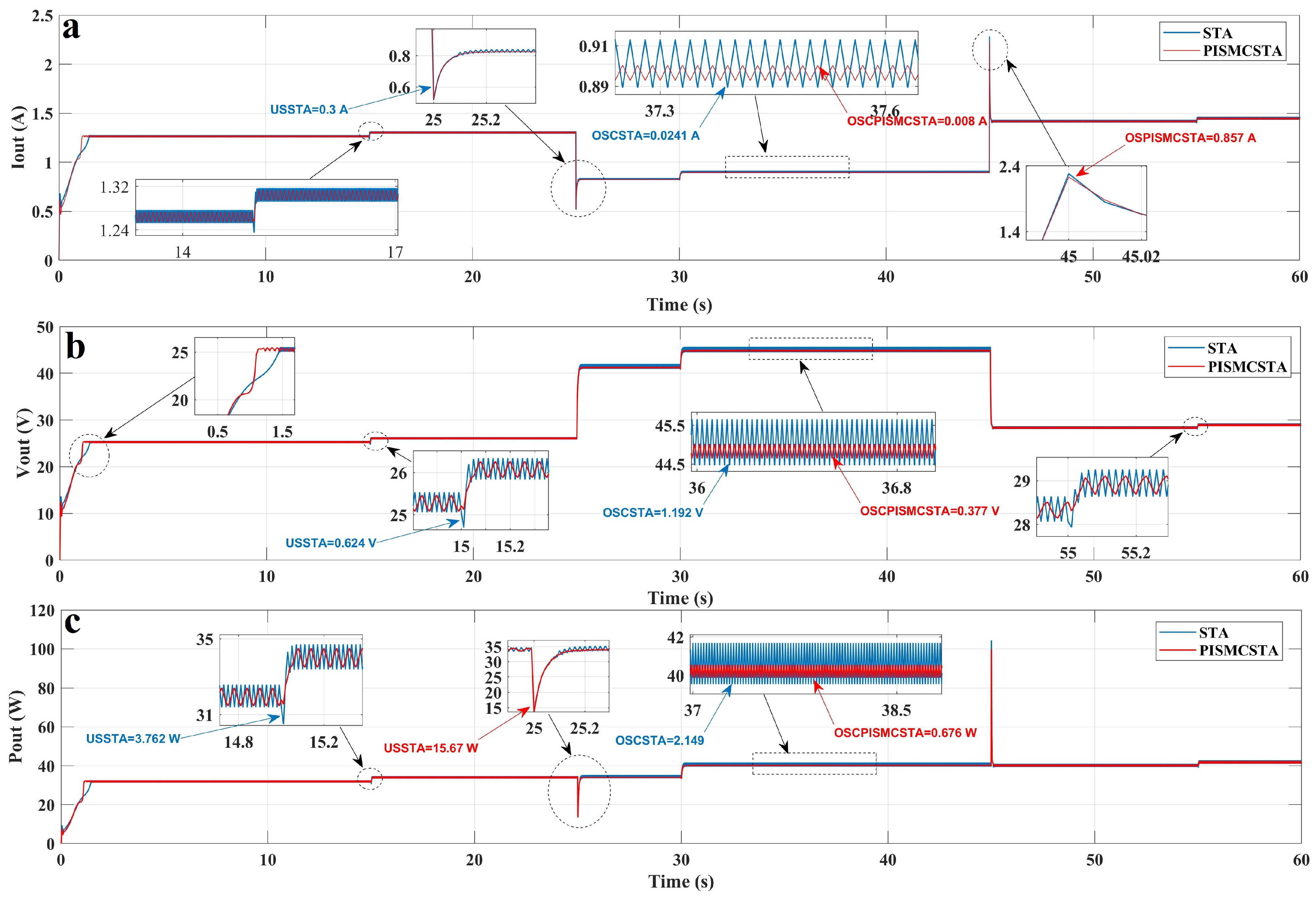 Sustainability 15 13823 g012