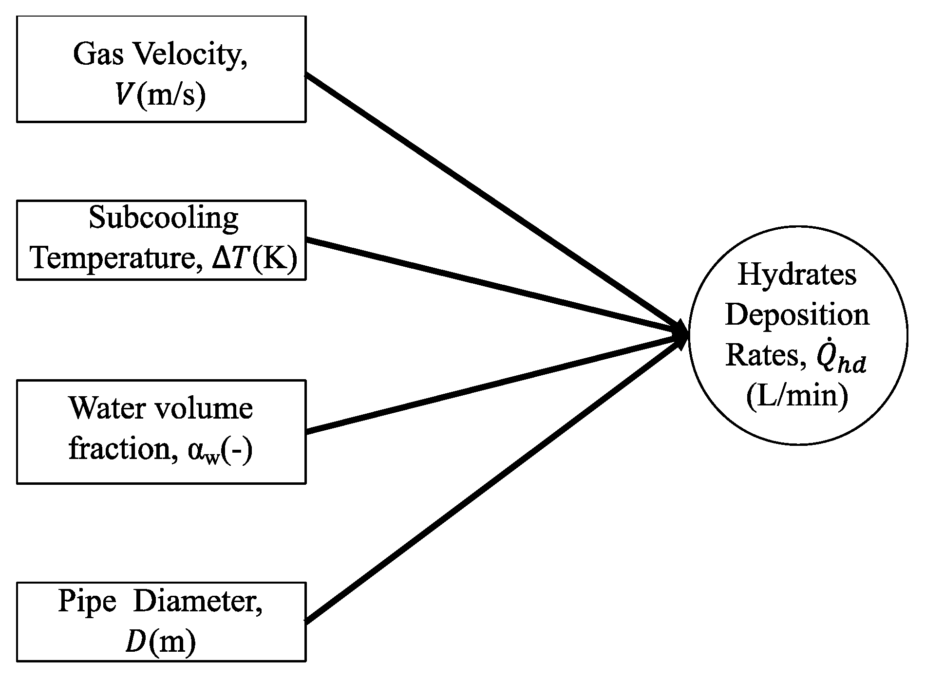 Sustainability 15 13824 g002