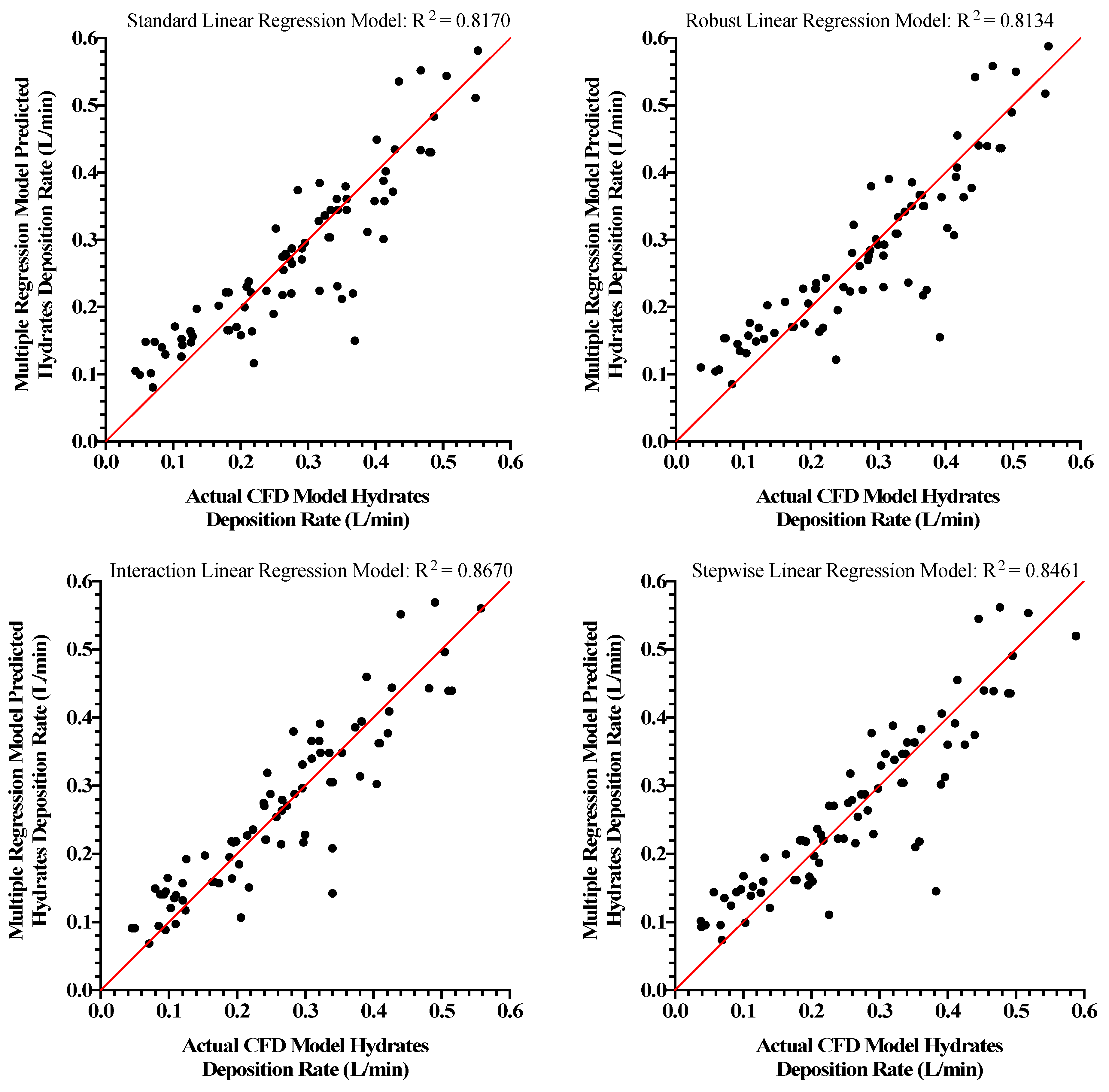 Sustainability 15 13824 g003