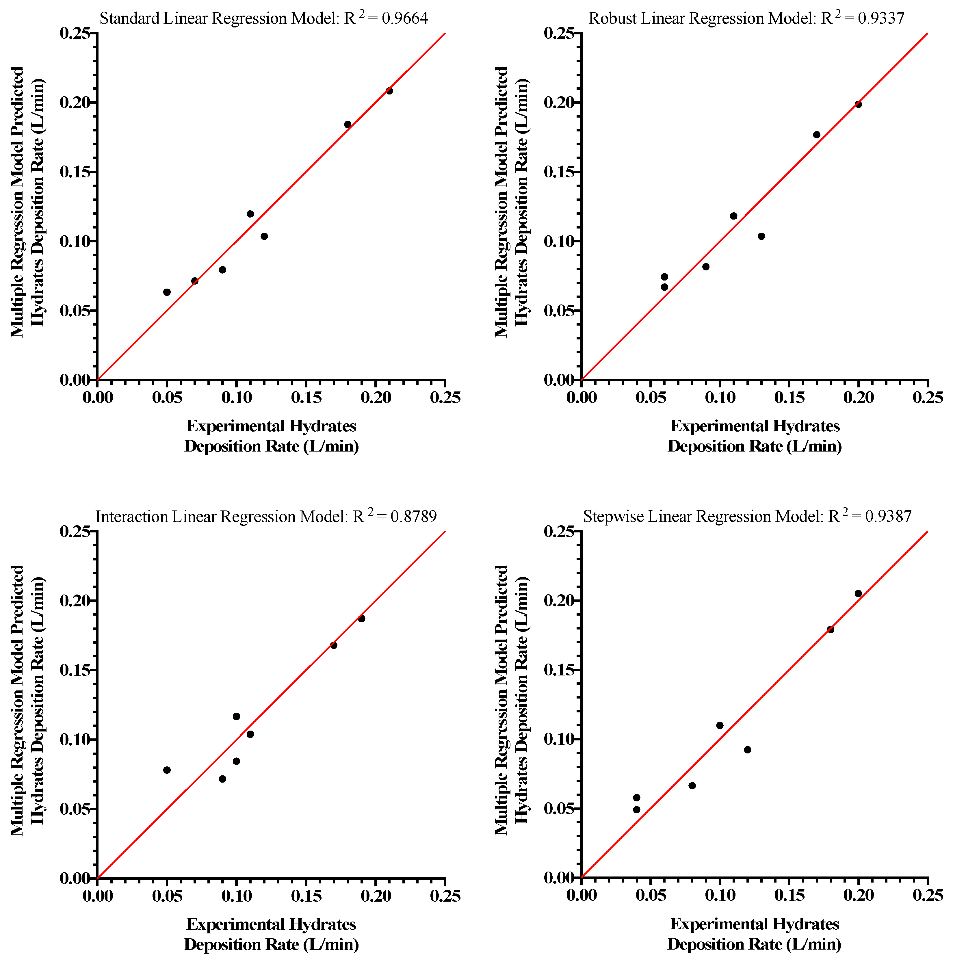 Sustainability 15 13824 g005