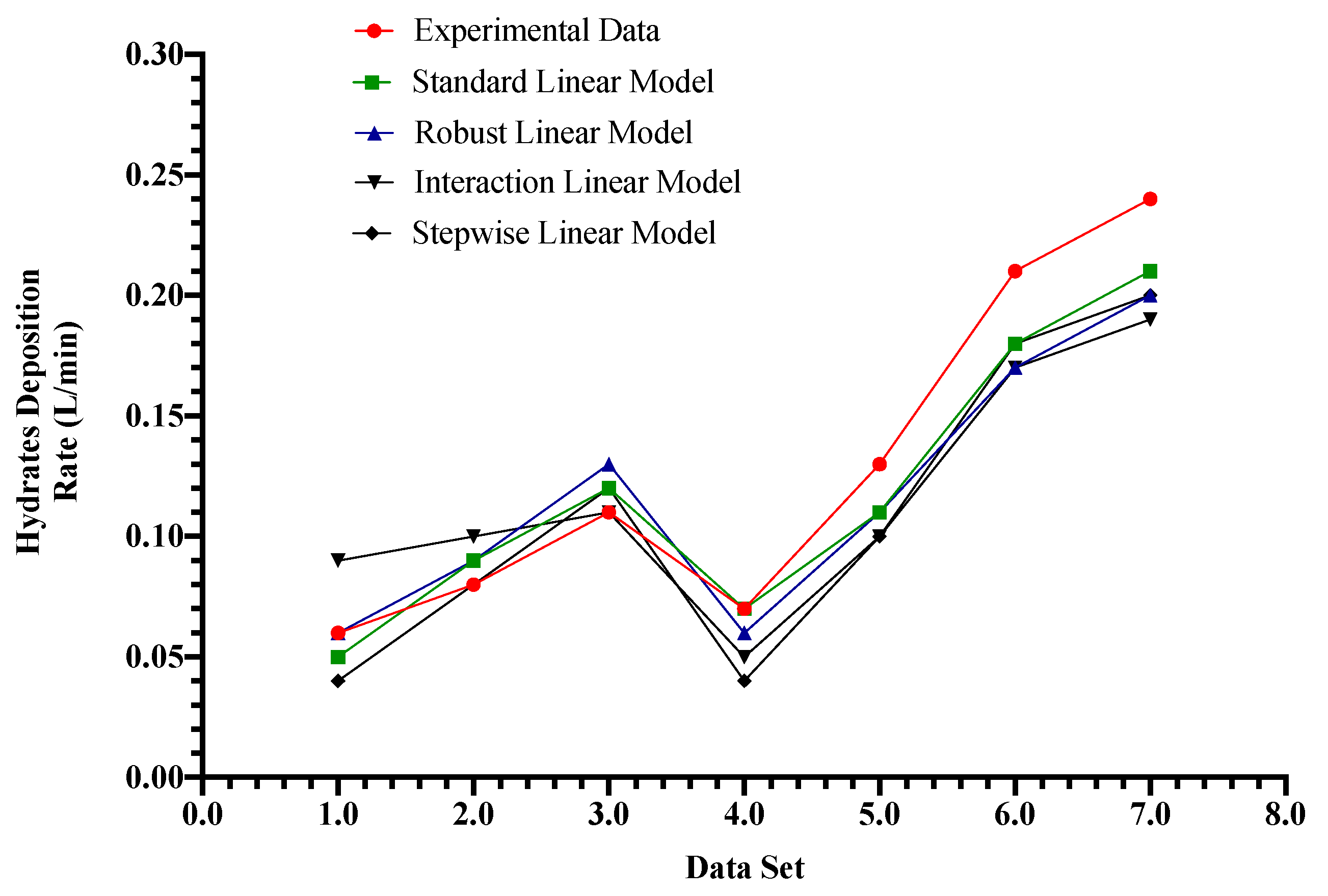 Sustainability 15 13824 g006